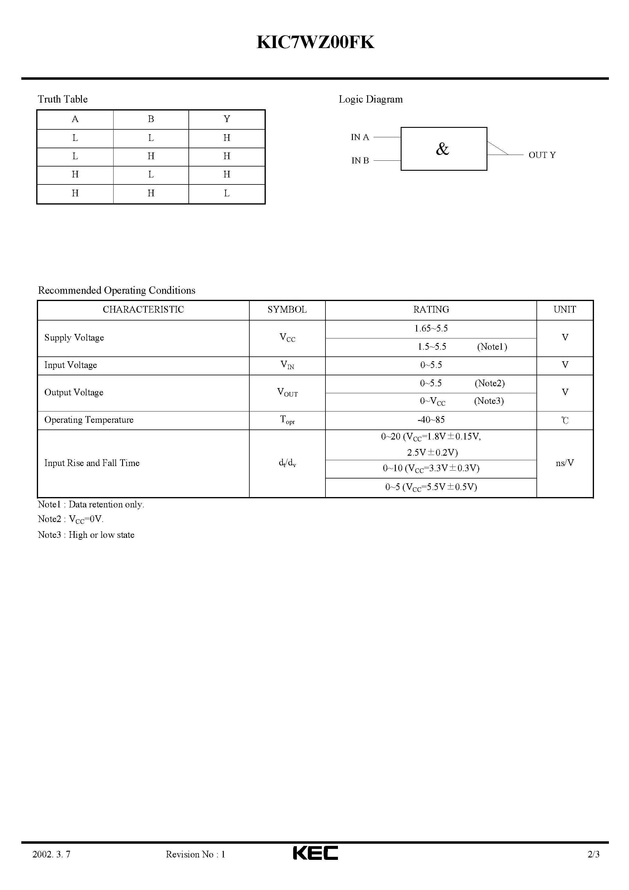 Datasheet KIC7WZ00FK - SILICON MONOLITHIC CMOS DIGITAL INTEGRATED CIRCUIT(2-INPUT NAND GATE) page 2