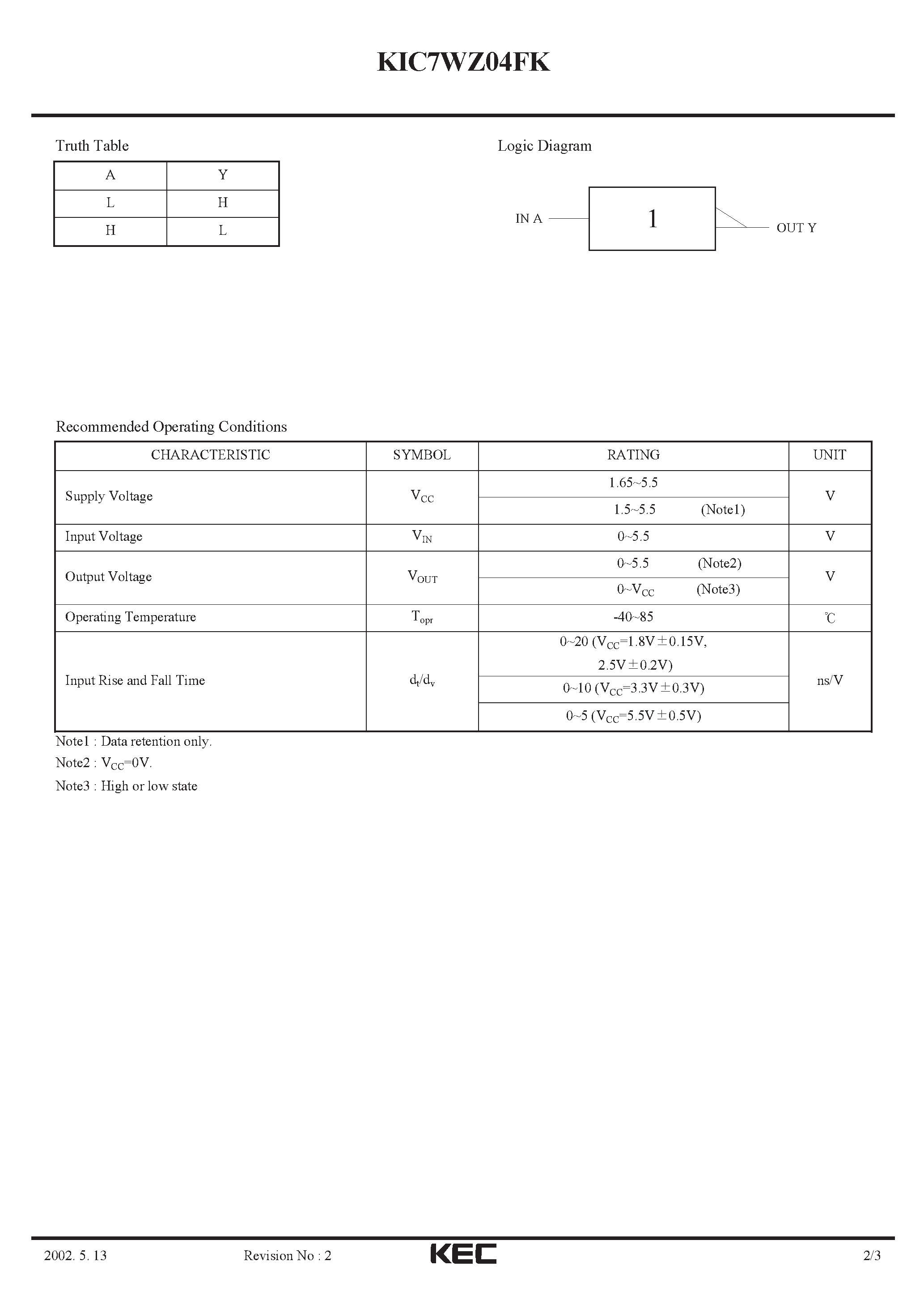 Datasheet KIC7WZ04FK - SILICON MONOLITHIC CMOS DIGITAL INTEGRATED CIRCUIT(TRIPLE INVERTER) page 2