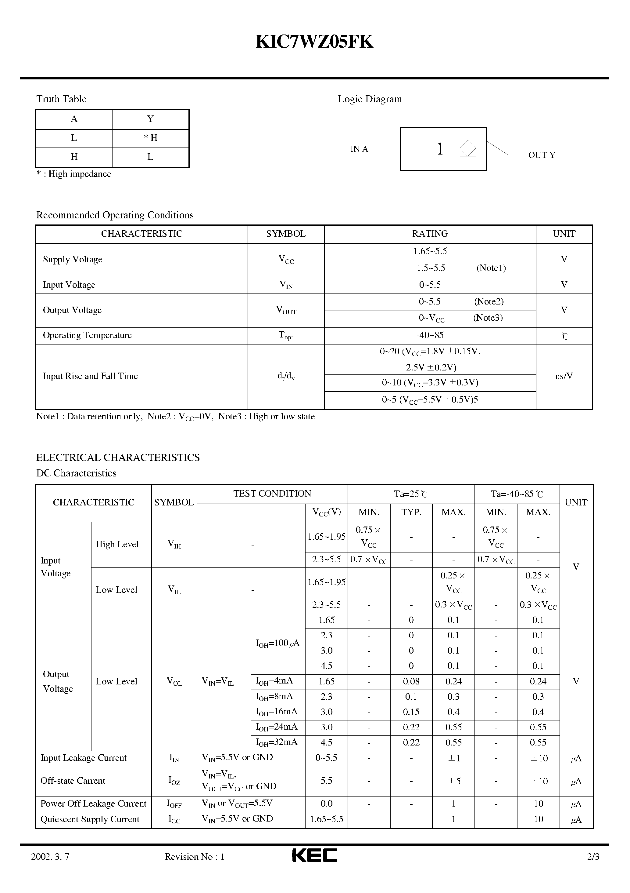 Datasheet KIC7WZ05FK - SILICON MONOLITHIC CMOS DIGITAL INTEGRATED CIRCUIT(TRIPLE INVERTER) page 2