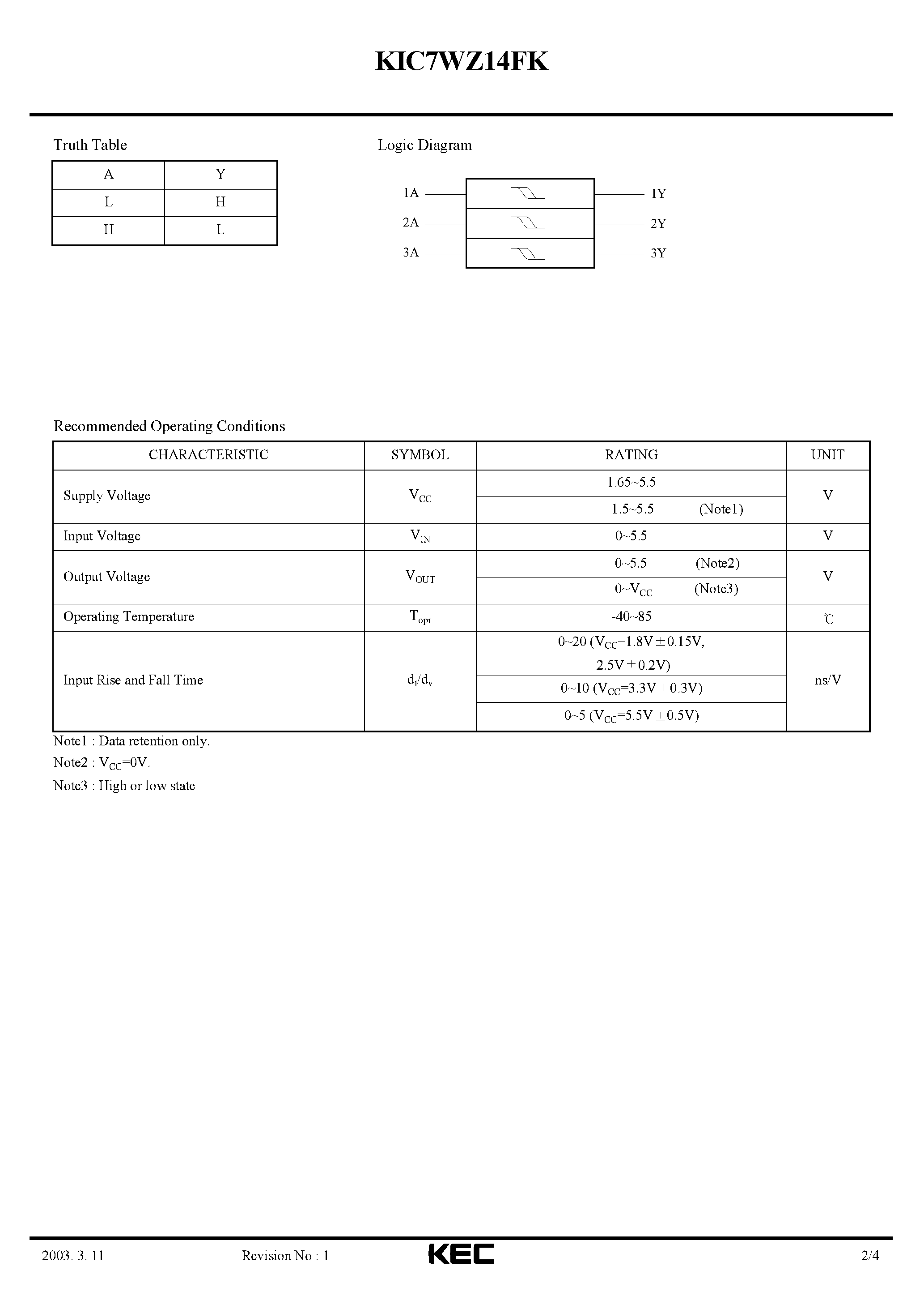 Datasheet KIC7WZ14FK - SILICON MONOLITHIC CMOS DIGITAL INTEGRATED CIRCUIT (SCHMITT INVERTER) page 2