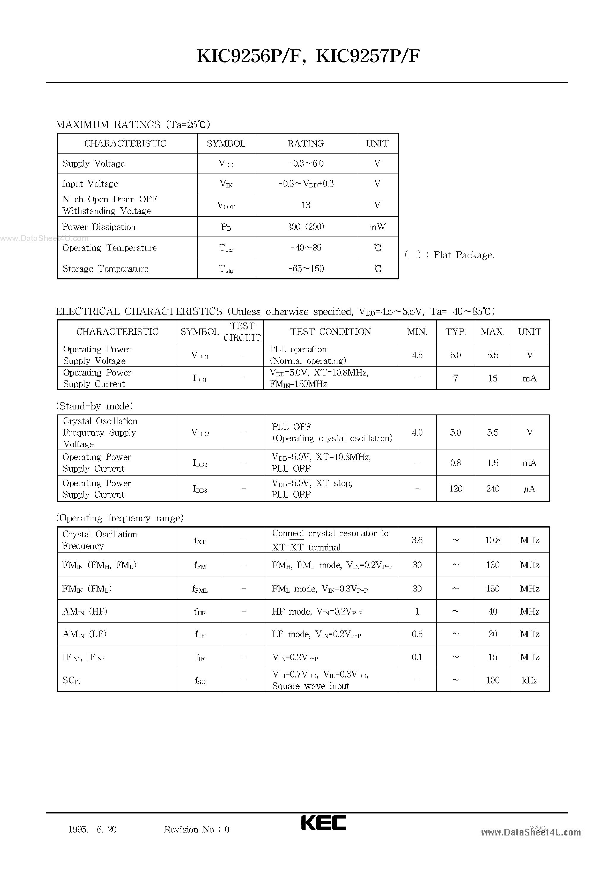 Datasheet KIC9256P/F - SEMICONDUCTOR TECHNICAL DATA page 2