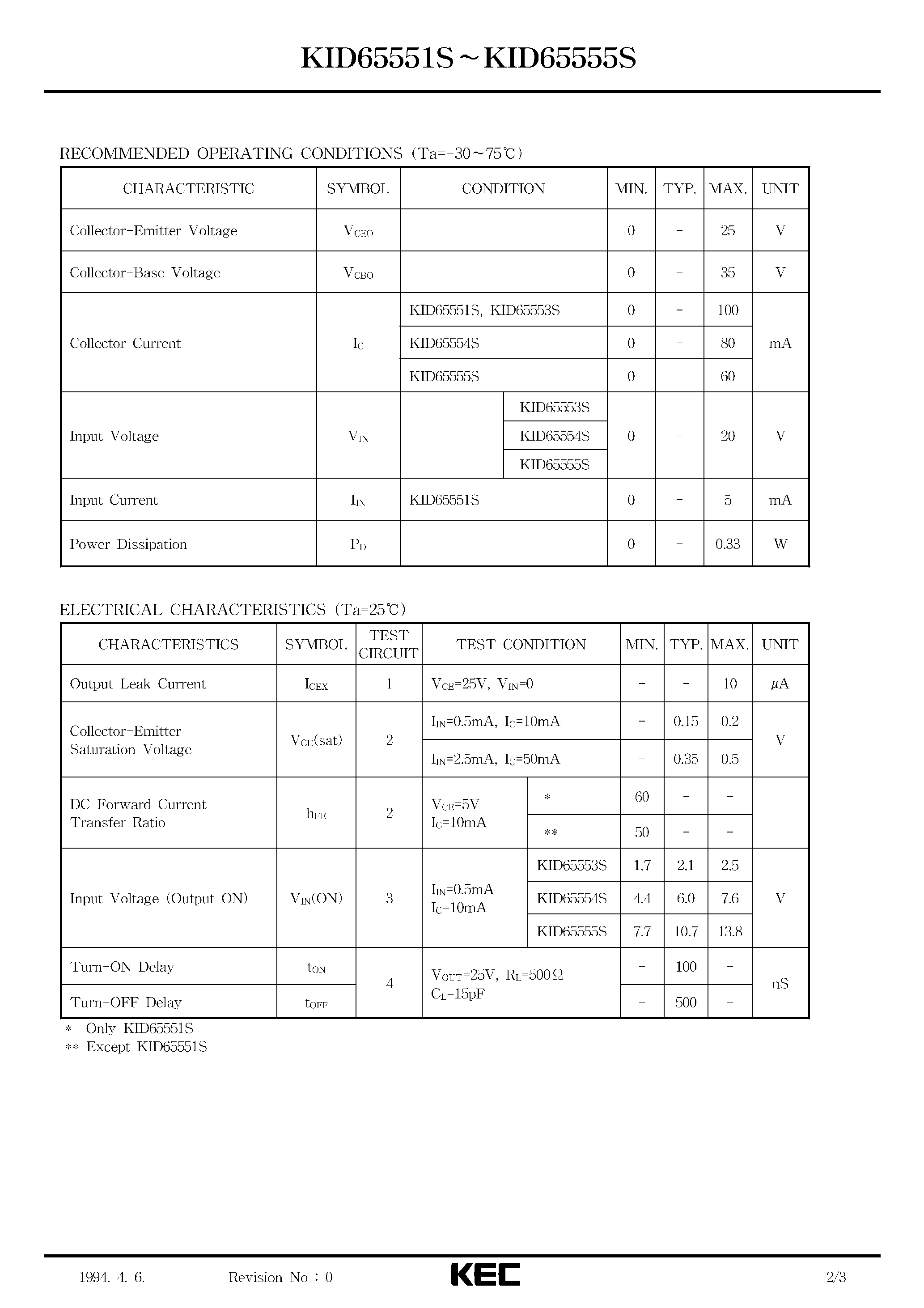 Datasheet KID65551S - BIPOLAR LINEAR INTEGRATED CIRCUIT (4 CIRCUIT TRANSISTOR ARRAY) page 2