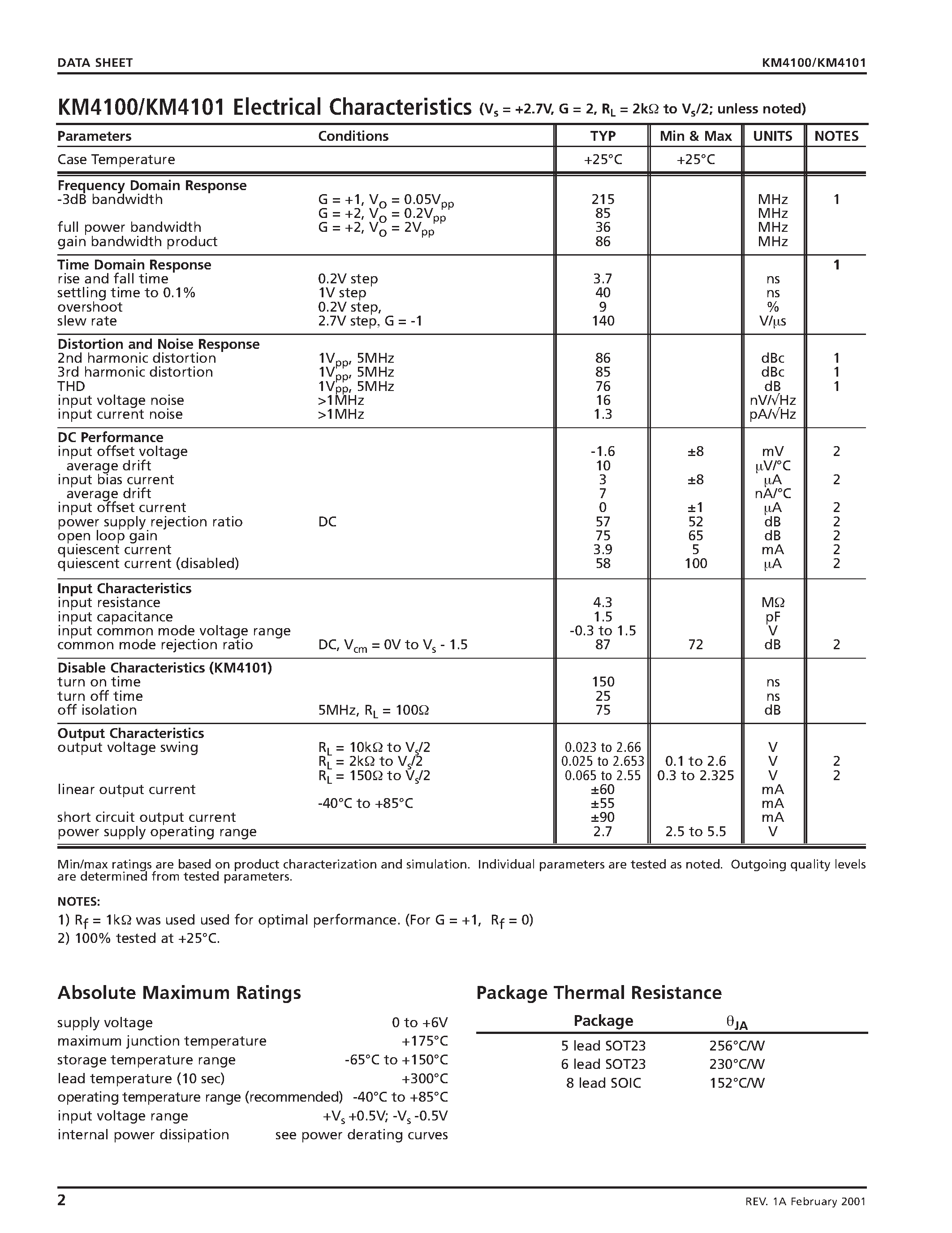 Datasheet KM4100 page 2 Datasheet KM4100 - Low Cost/ +2.7V and +5V/ 260MHz Rail-to-Rail Amplifiers page 2
