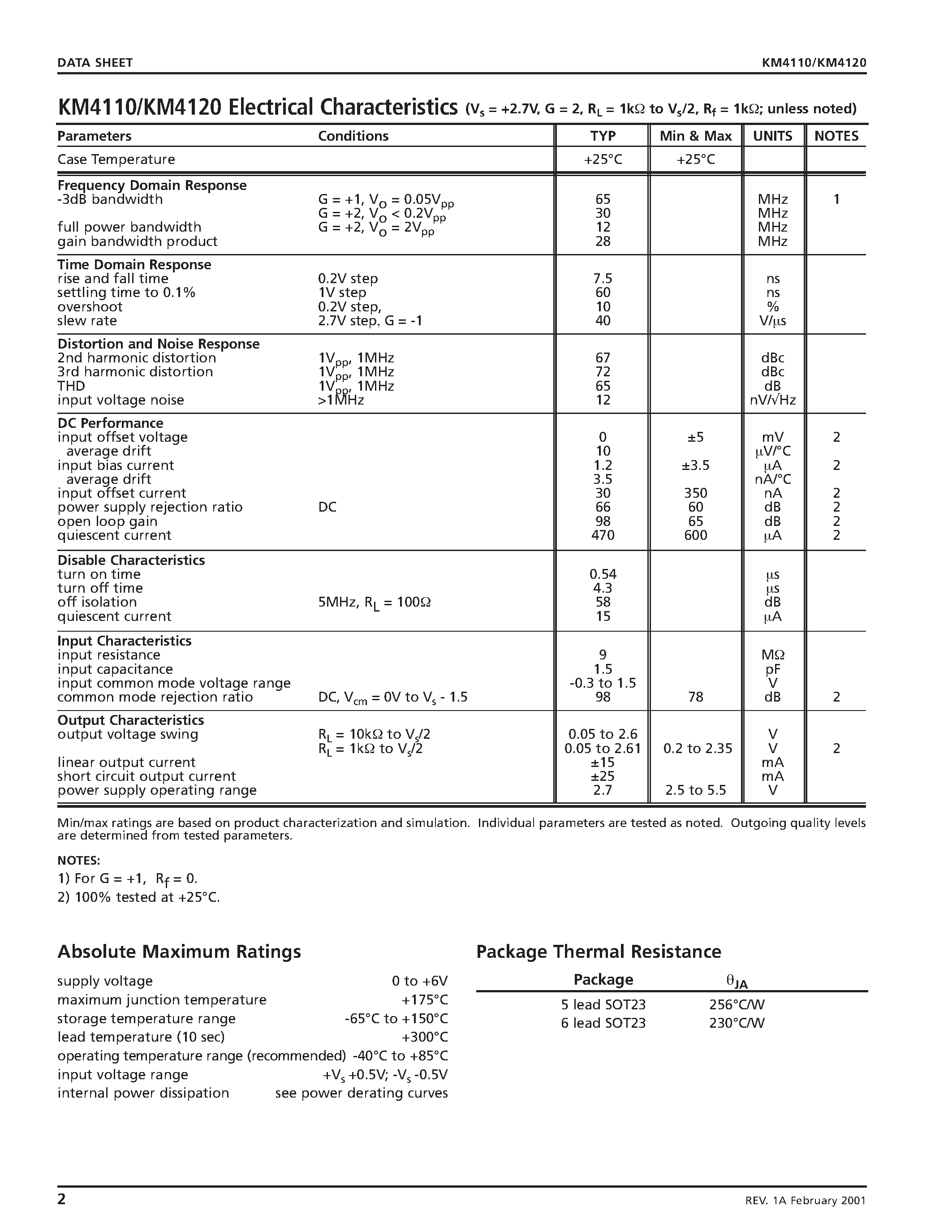 Datasheet KM4110 page 2 Datasheet KM4110 - 0.5mA/ Low Cost/ +2.7V & +5V/ 75MHz Rail-to-Rail Amplifiers page 2