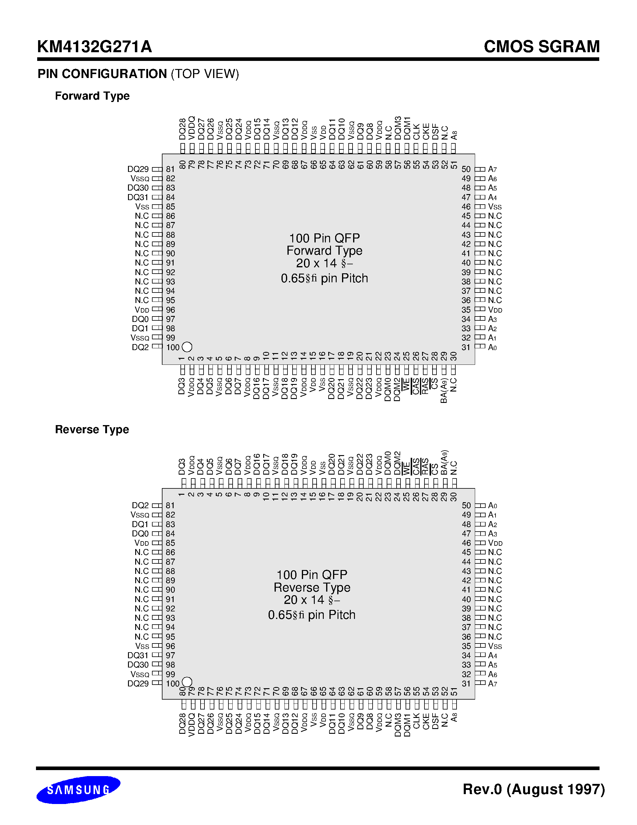 Datasheet KM4132G271A - 128K x 32Bit x 2 Banks Synchronous Graphic RAM page 2