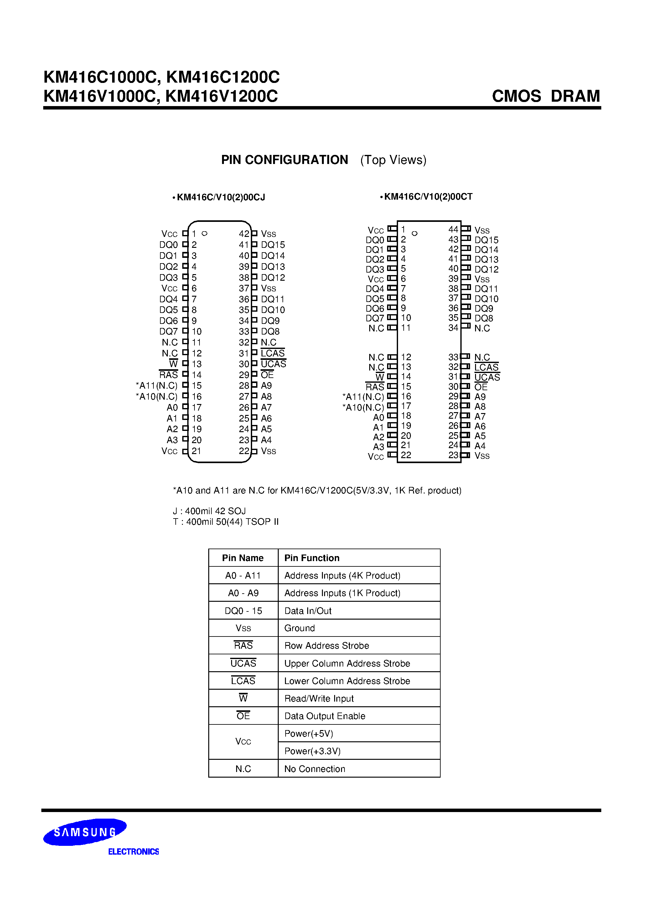 Даташит на микросхему KM416C1200C страница 2 Даташит KM416C1200C - 1M x 16Bit CMOS Dynamic RAM with Fast Page Mode страница 2