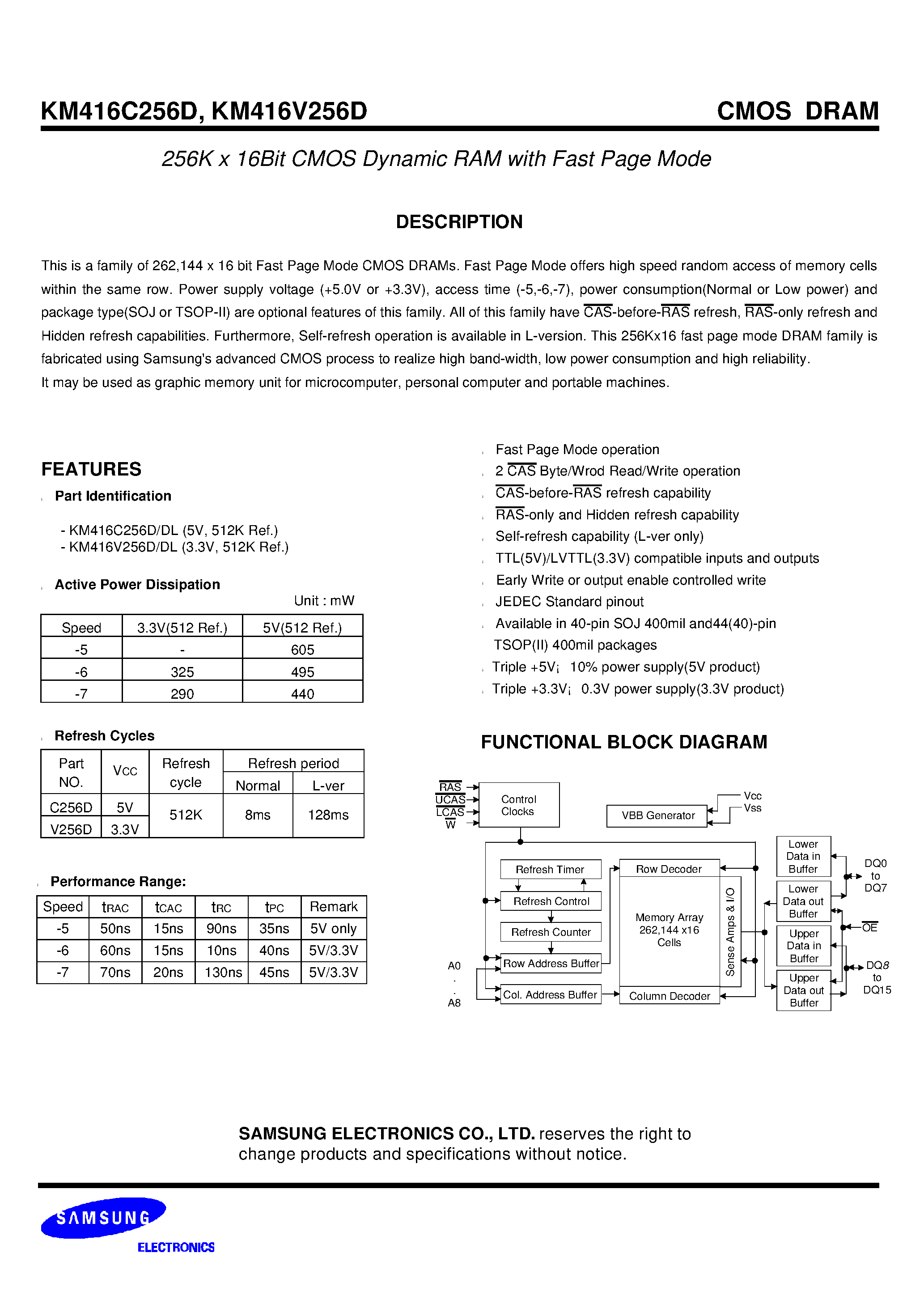 Даташит KM416C256D - 256K x 16Bit CMOS Dynamic RAM with Fast Page Mode страница 1