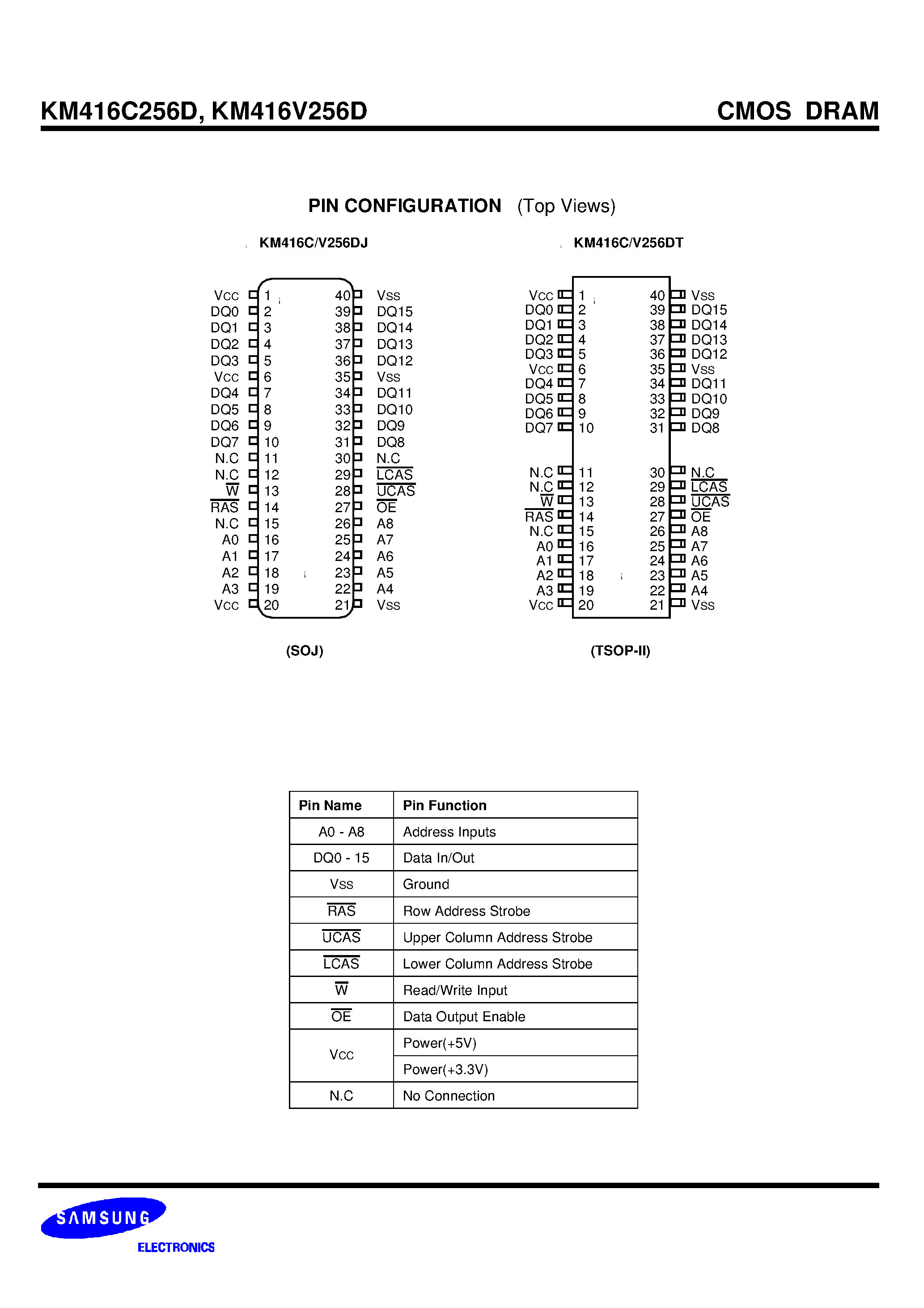 Даташит KM416C256D - 256K x 16Bit CMOS Dynamic RAM with Fast Page Mode страница 2
