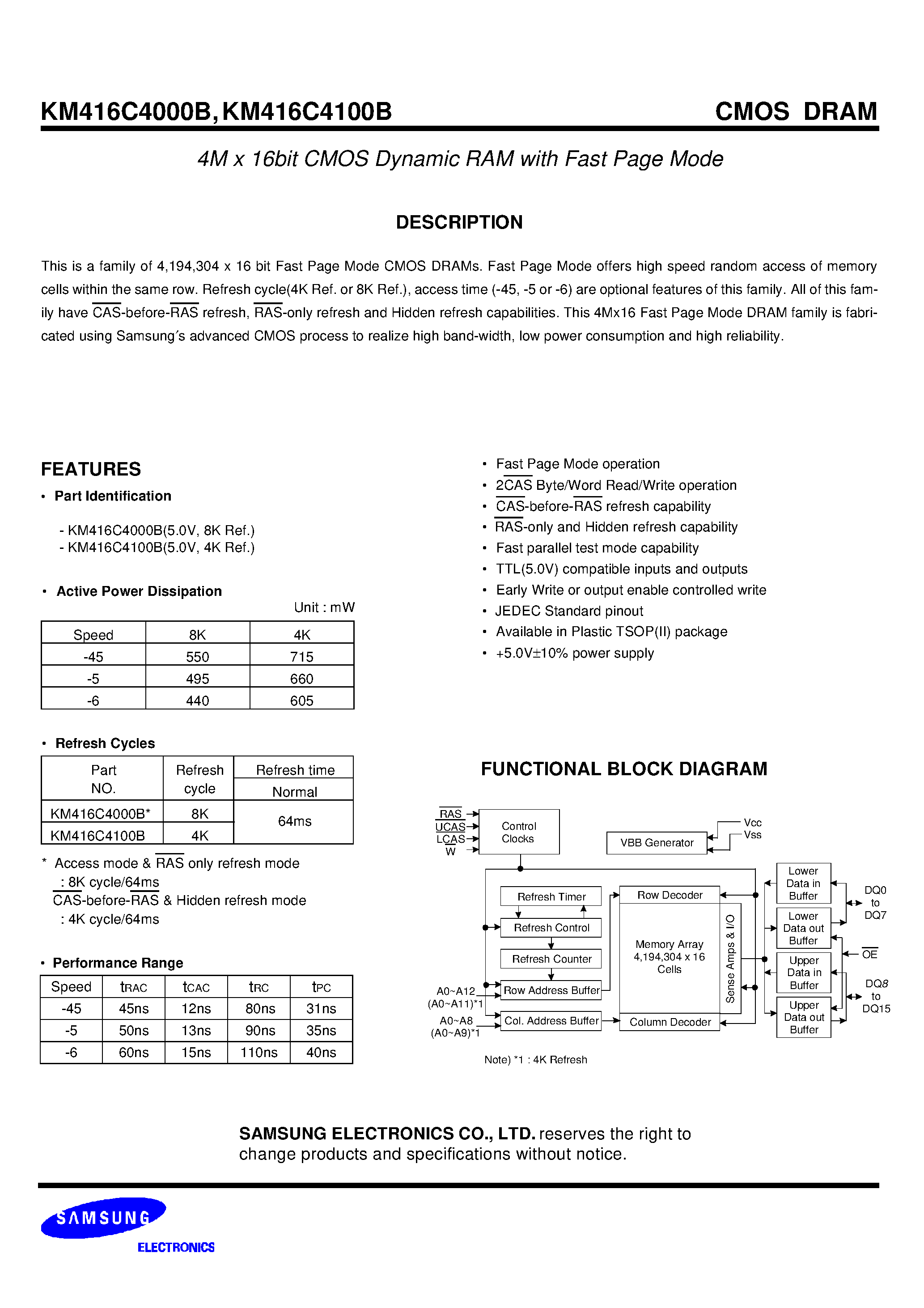 Даташит KM416C4100B - 4M x 16bit CMOS Dynamic RAM with Fast Page Mode страница 1