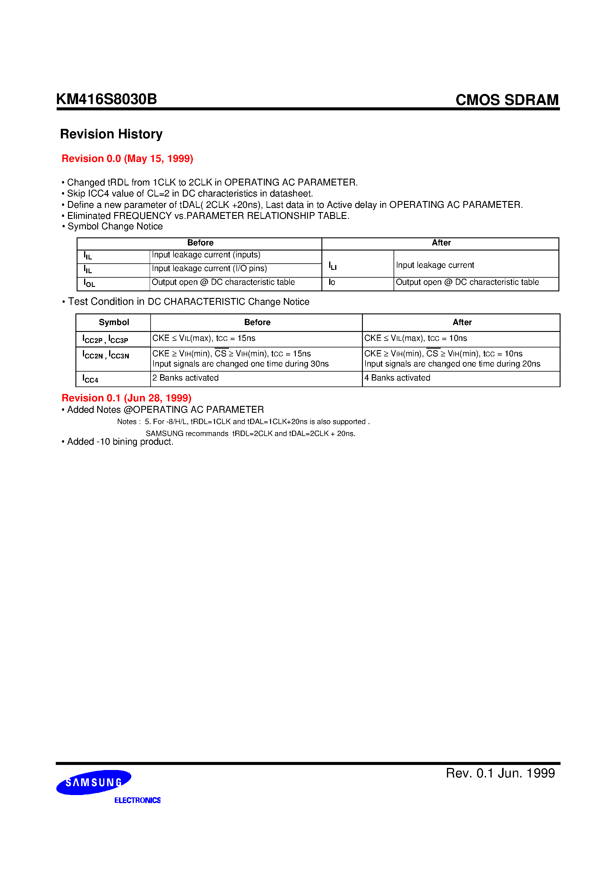 Datasheet KM416S8030B - 128Mbit SDRAM 2M x 16Bit x 4 Banks Synchronous DRAM LVTTL page 2