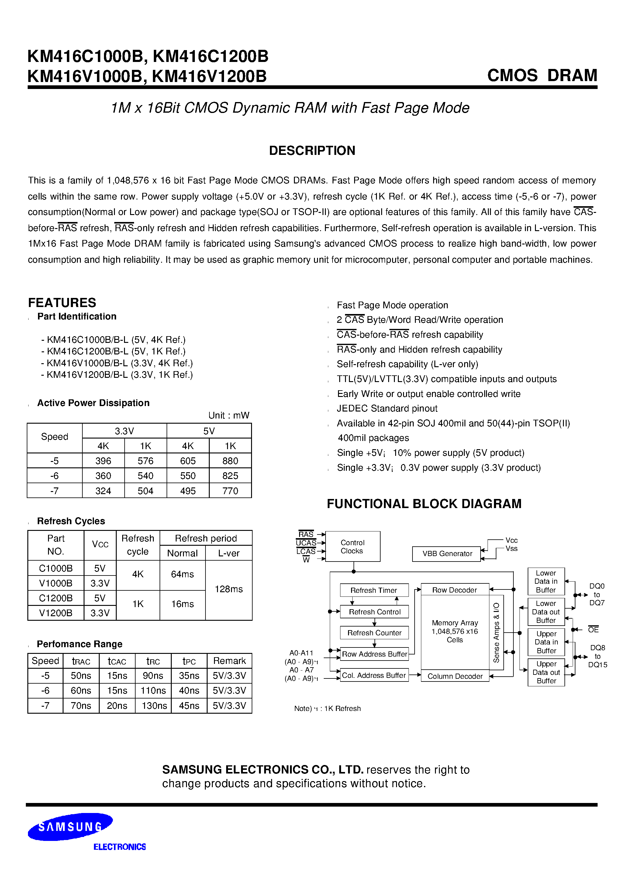 Даташит на микросхему KM416V1000B страница 1 Даташит KM416V1000B - 1M x 16Bit CMOS Dynamic RAM with Fast Page Mode страница 1