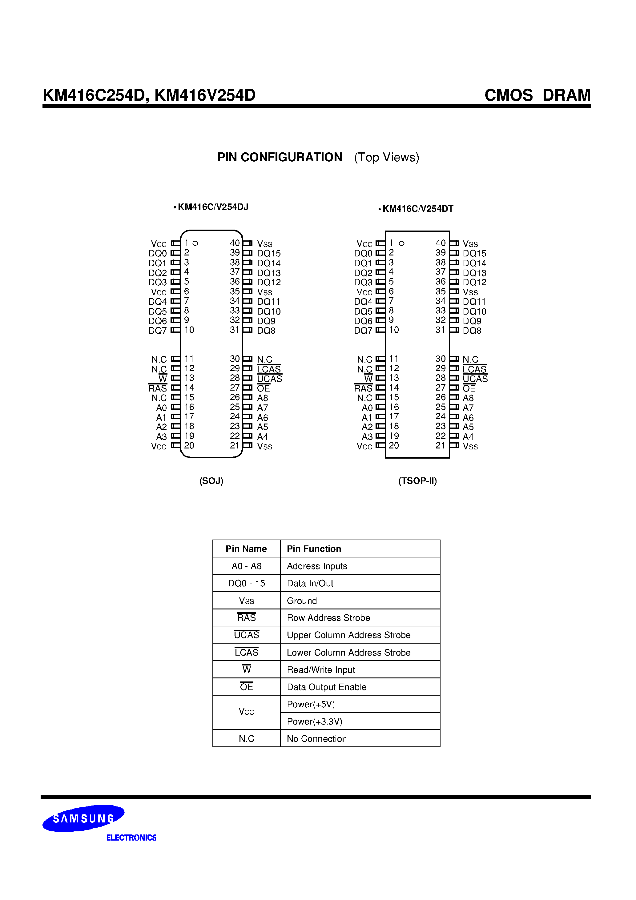 Даташит на микросхему KM416V254D страница 2 Даташит KM416V254D - 256K x 16Bit CMOS Dynamic RAM with Extended Data Out страница 2