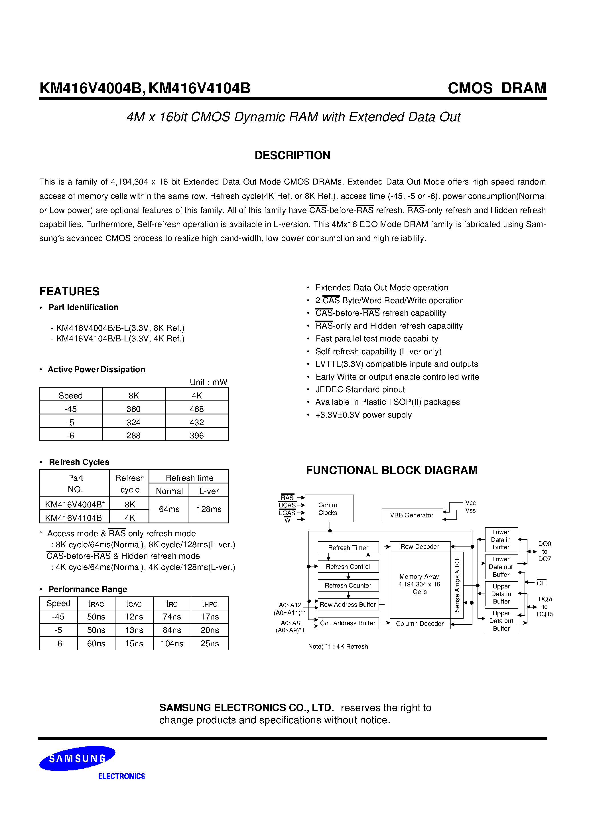 Даташит KM416V4004B - 4M x 16bit CMOS Dynamic RAM with Extended Data Out страница 1