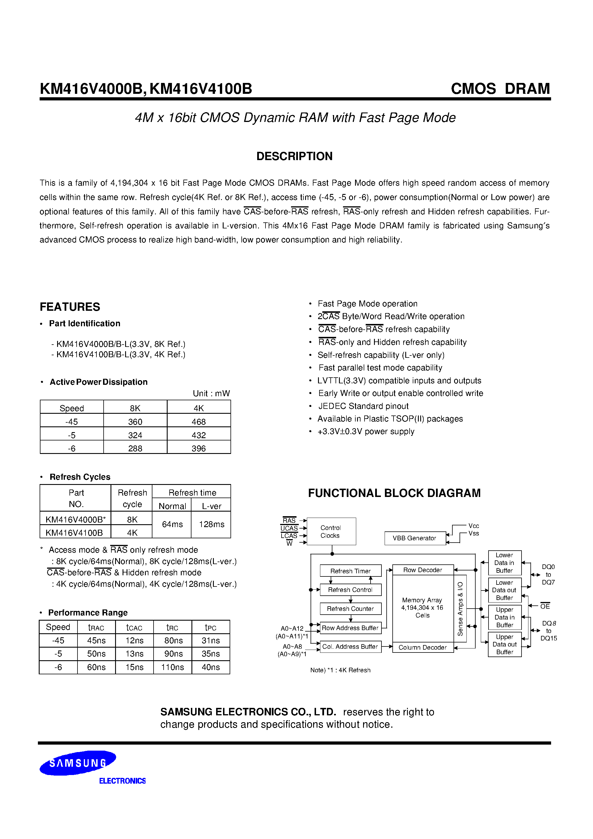 Даташит на микросхему KM416V4100B страница 1 Даташит KM416V4100B - 4M x 16bit CMOS Dynamic RAM with Fast Page Mode страница 1