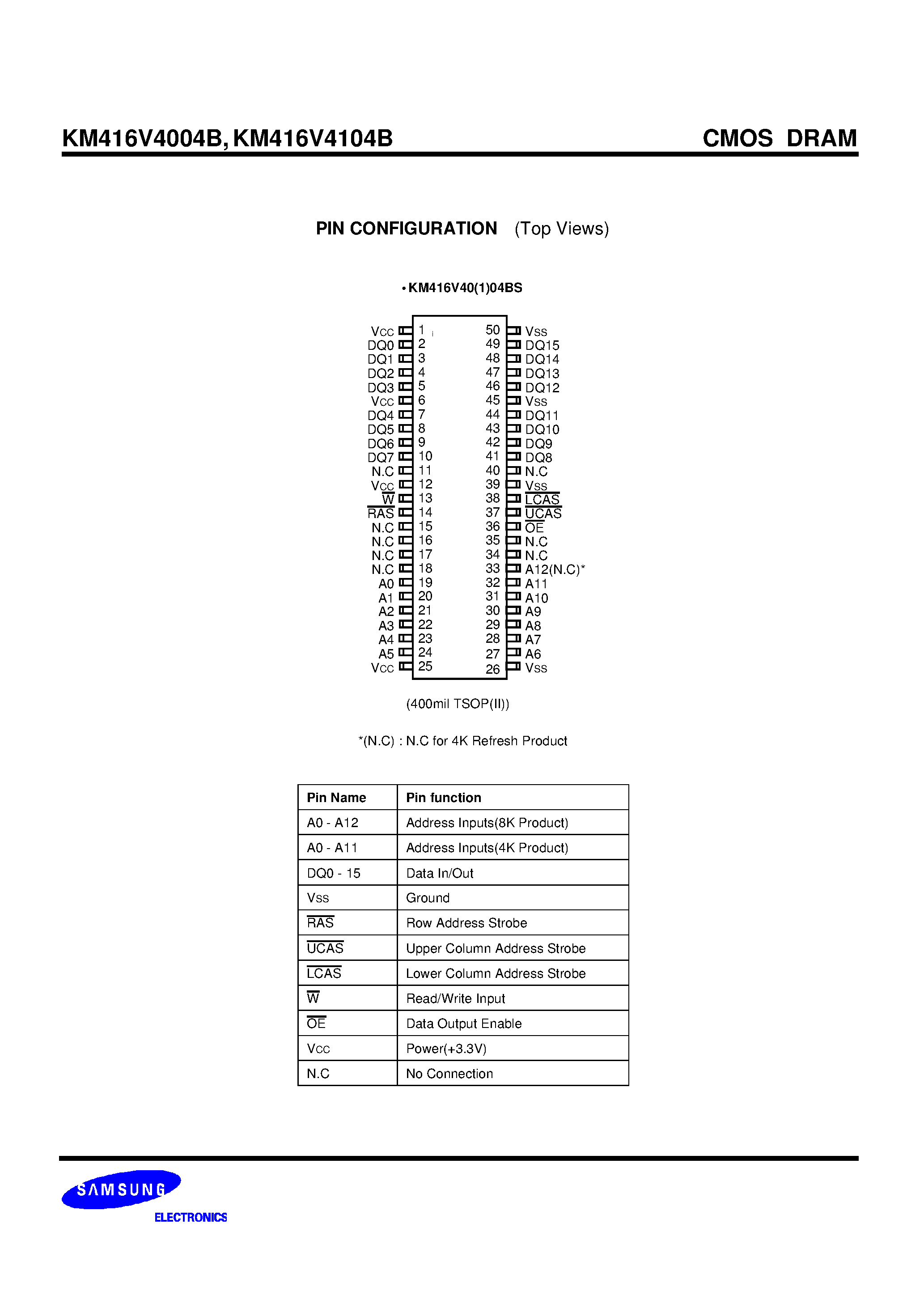Даташит на микросхему KM416V4104B страница 2 Даташит KM416V4104B - 4M x 16bit CMOS Dynamic RAM with Extended Data Out страница 2