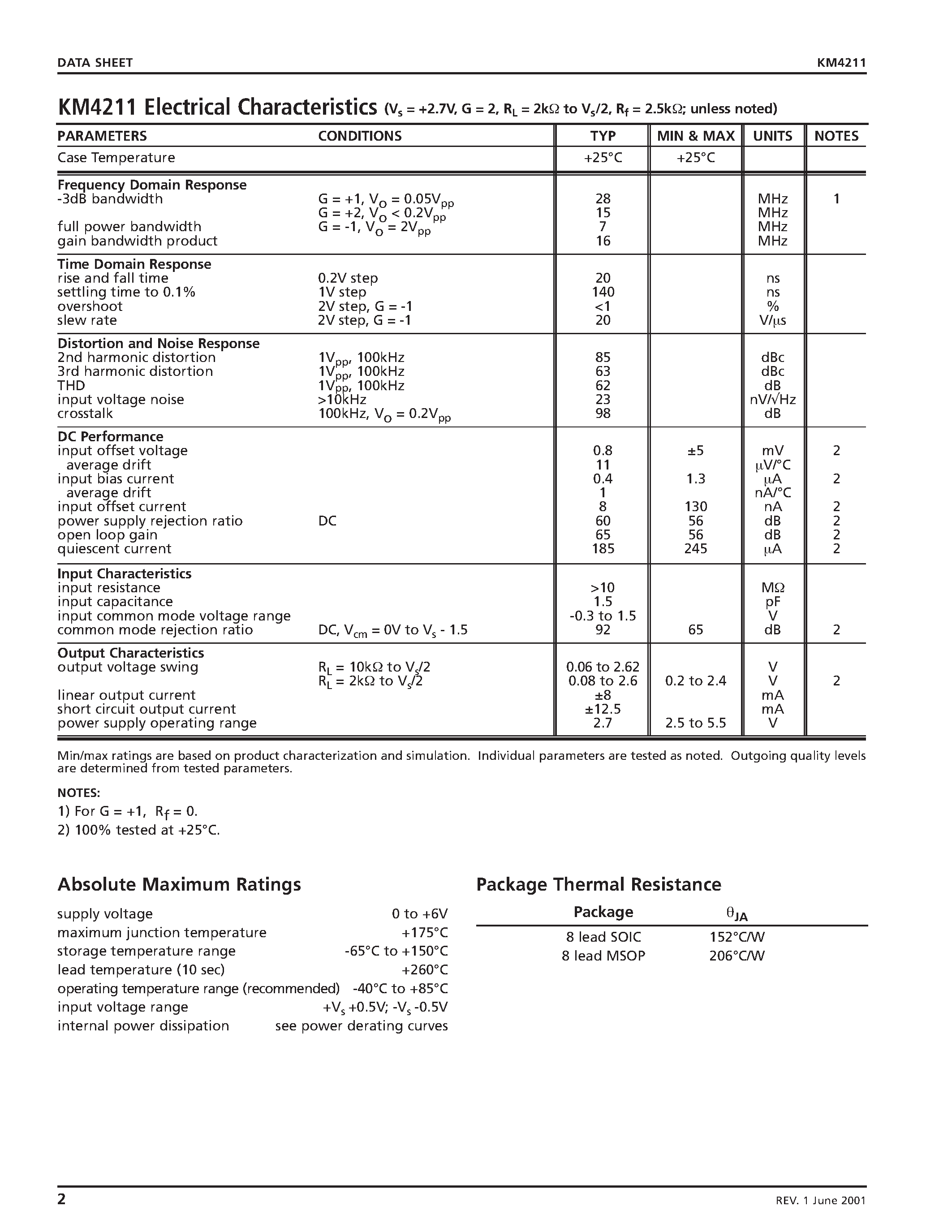 Datasheet KM4211 page 2 Datasheet KM4211 - Dual/ 0.2mA/ Low Cost/ +2.7V & +5V/ 35MHz Rail-to-Rail Amp page 2