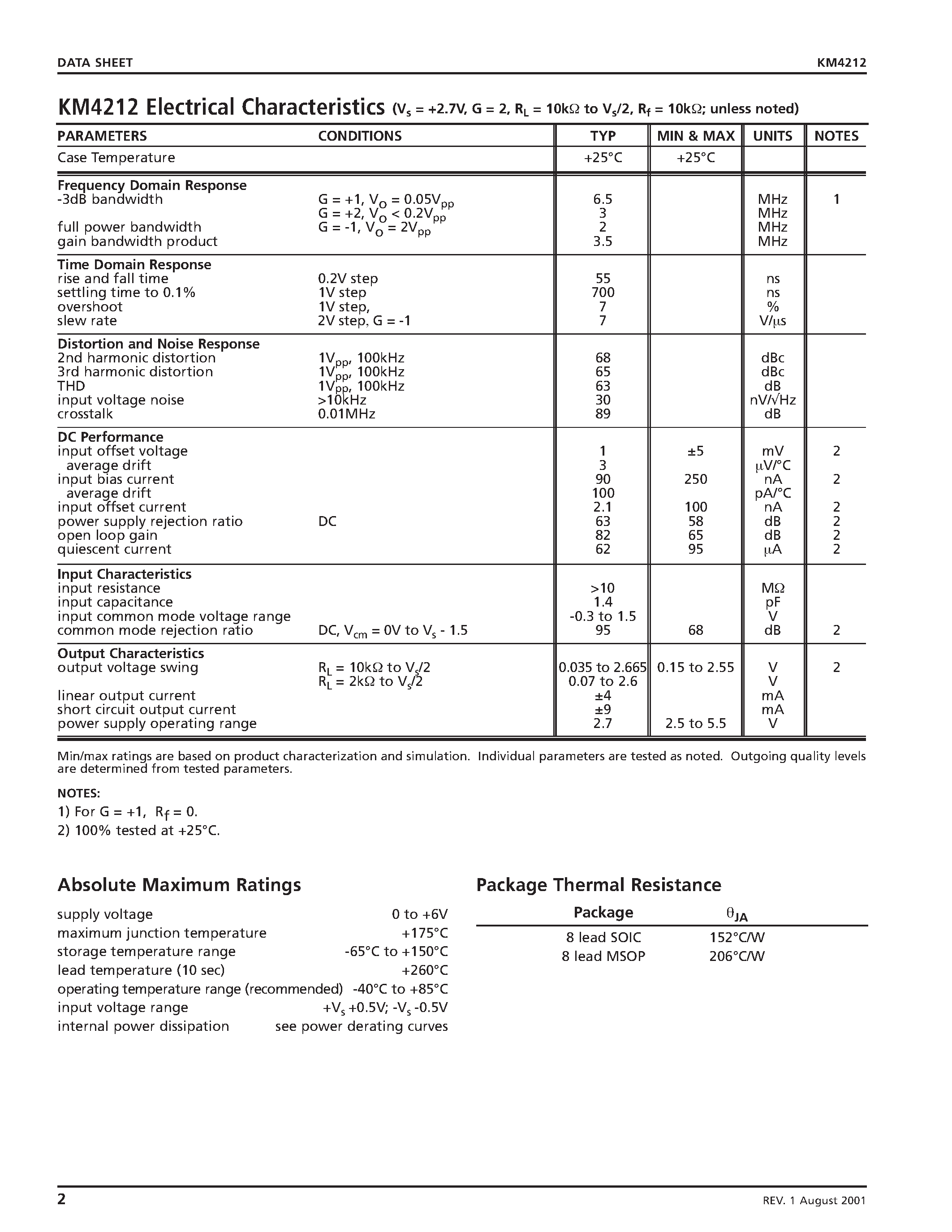 Datasheet KM4212 - Dual/ 70A/ Low Cost/ +2.7V & +5V/ 7.3MHz Rail-to-Rail Amp page 2