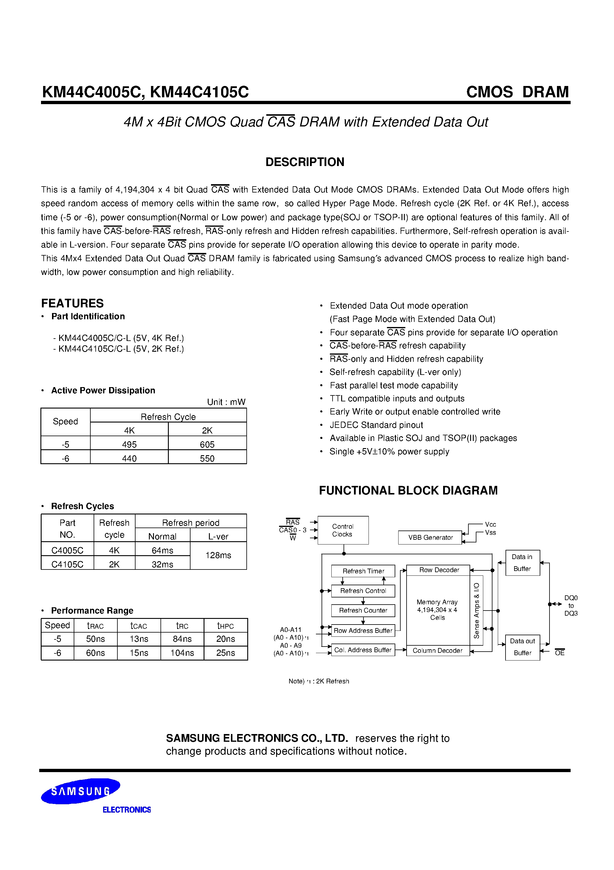 Даташит на микросхему KM44C4005C страница 1 Даташит KM44C4005C - 4M x 4Bit CMOS Quad CAS DRAM with Extended Data Out страница 1