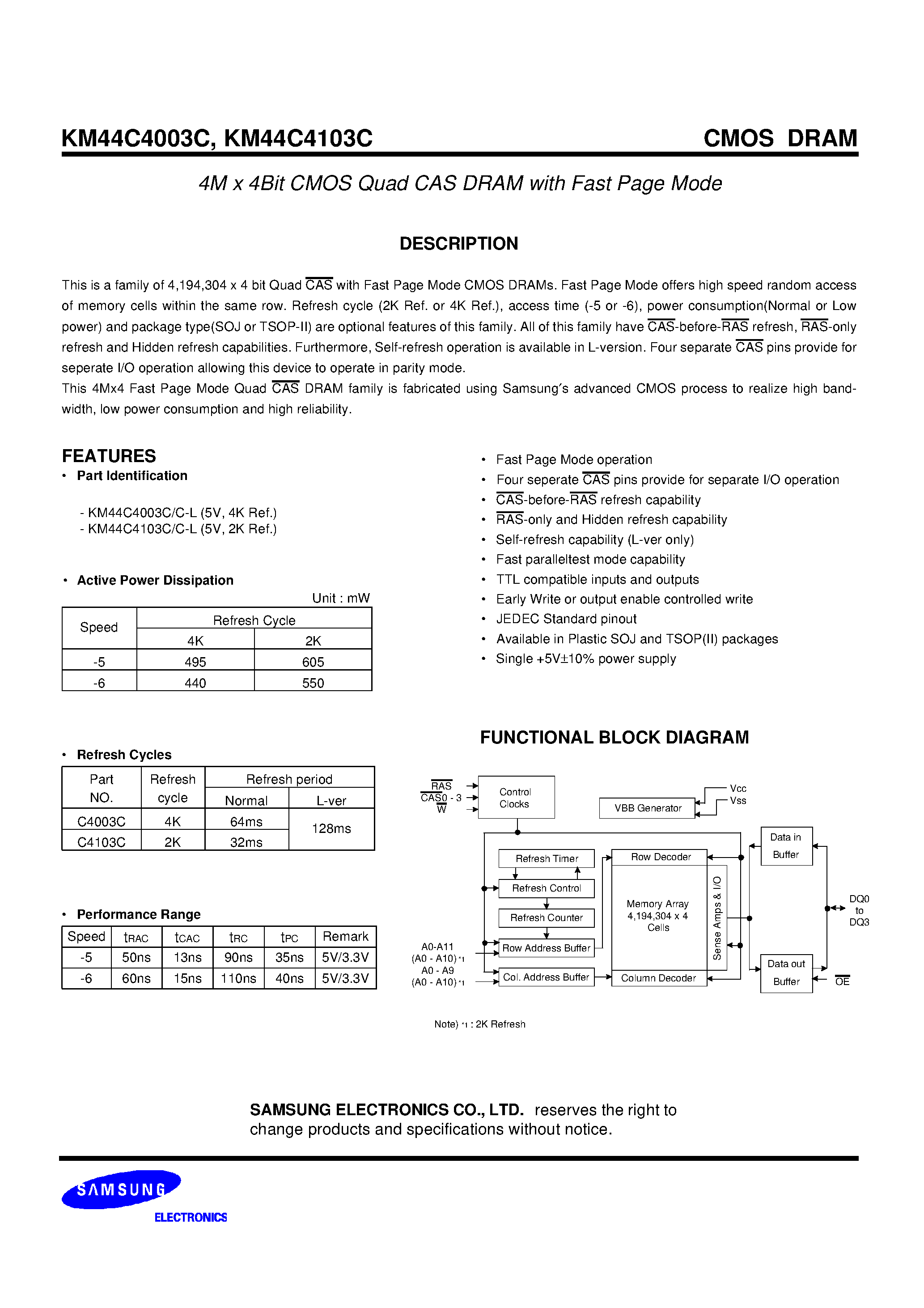 Даташит на микросхему KM44C4103C страница 1 Даташит KM44C4103C - 4M x 4Bit CMOS Quad CAS DRAM with Fast Page Mode страница 1