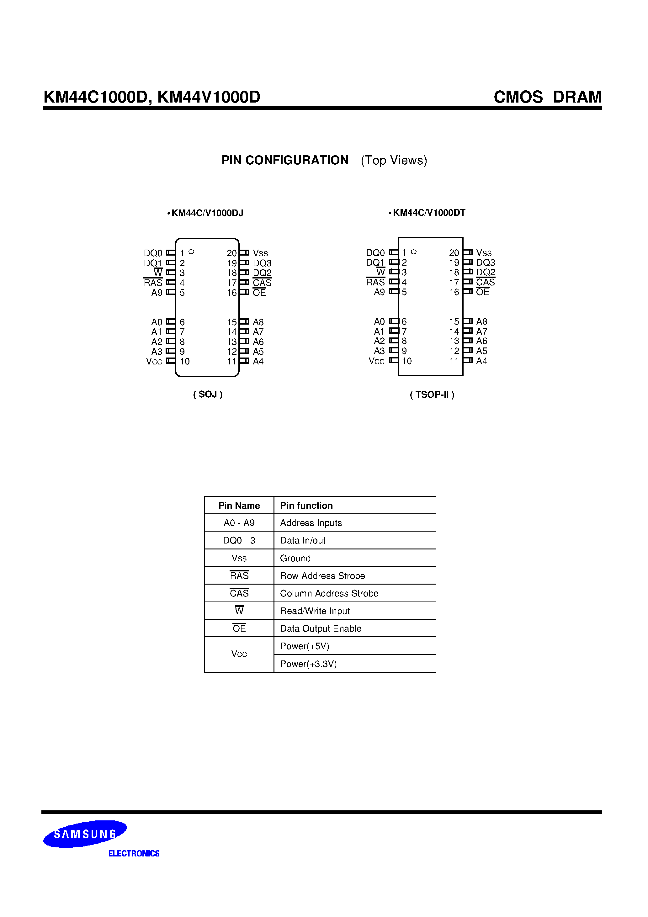 Даташит на микросхему KM44V1000D страница 2 Даташит KM44V1000D - 1M x 4Bit CMOS Dynamic RAM with Fast Page Mode страница 2