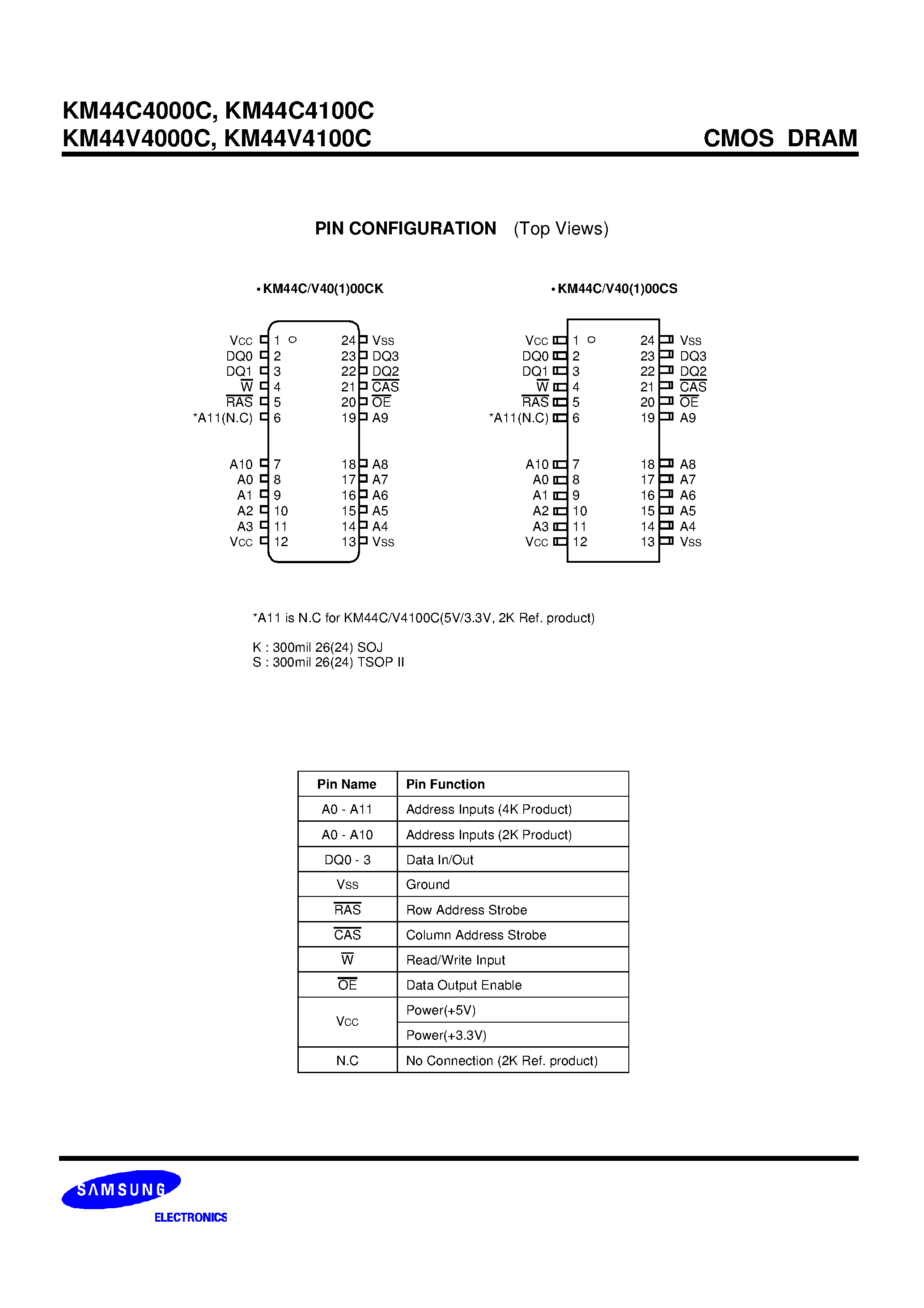 Даташит на микросхему KM44V4000C страница 2 Даташит KM44V4000C - 4M x 4Bit CMOS Dynamic RAM with Fast Page Mode страница 2