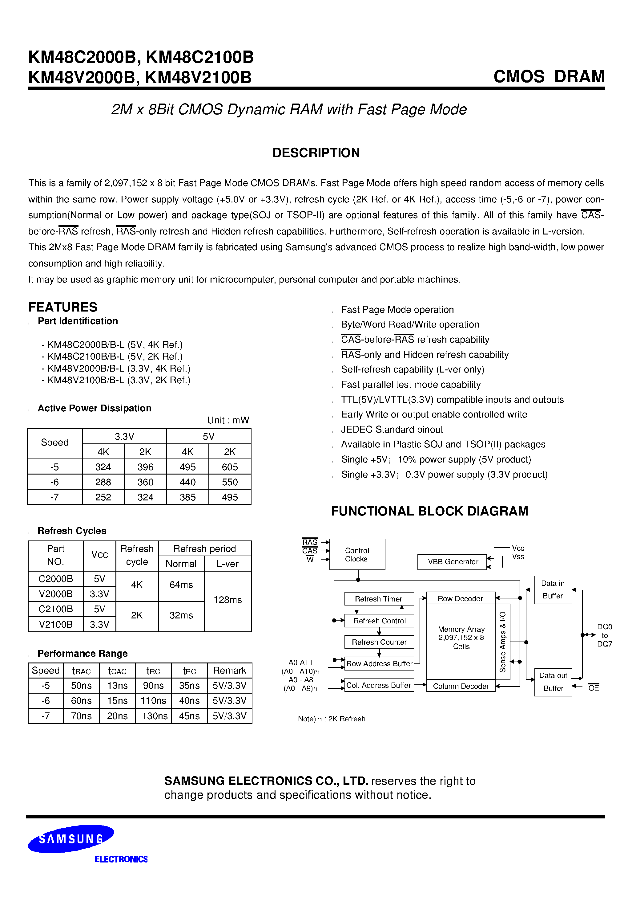 Даташит на микросхему KM48C2000B страница 1 Даташит KM48C2000B - 2M x 8Bit CMOS Dynamic RAM with Fast Page Mode страница 1