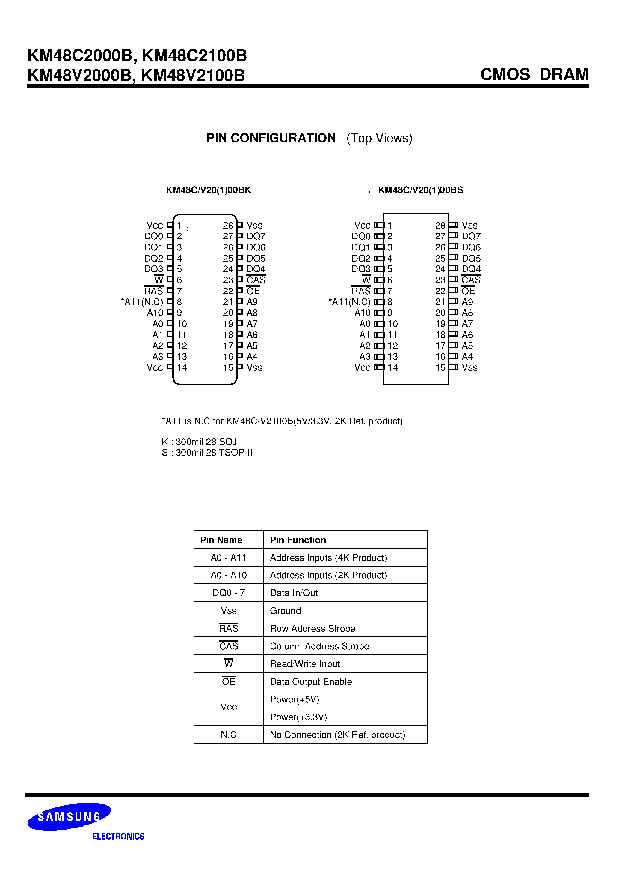 Даташит на микросхему KM48C2000B страница 2 Даташит KM48C2000B - 2M x 8Bit CMOS Dynamic RAM with Fast Page Mode страница 2