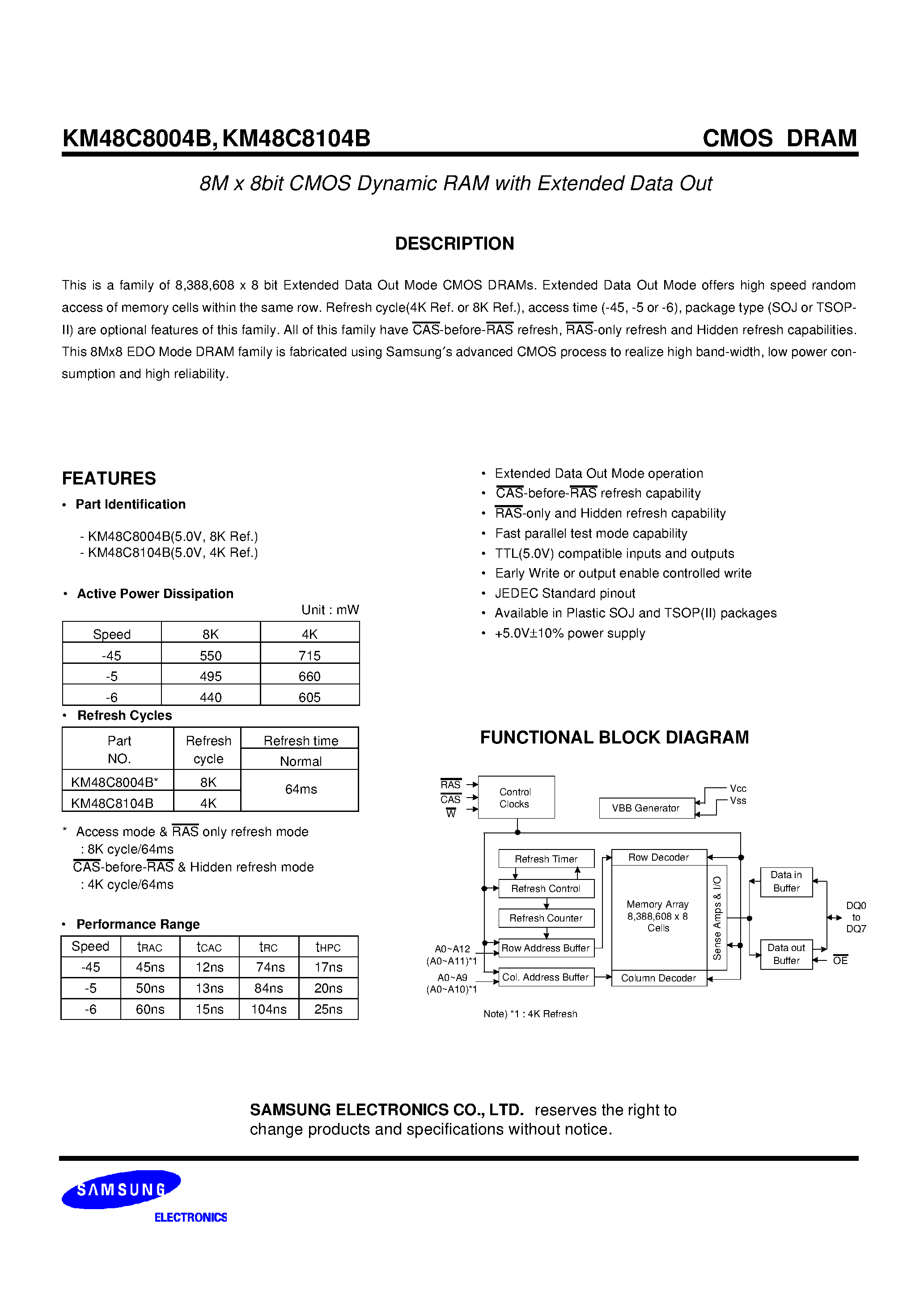 Даташит на микросхему KM48C8004B страница 1 Даташит KM48C8004B - 8M x 8bit CMOS Dynamic RAM with Extended Data Out страница 1