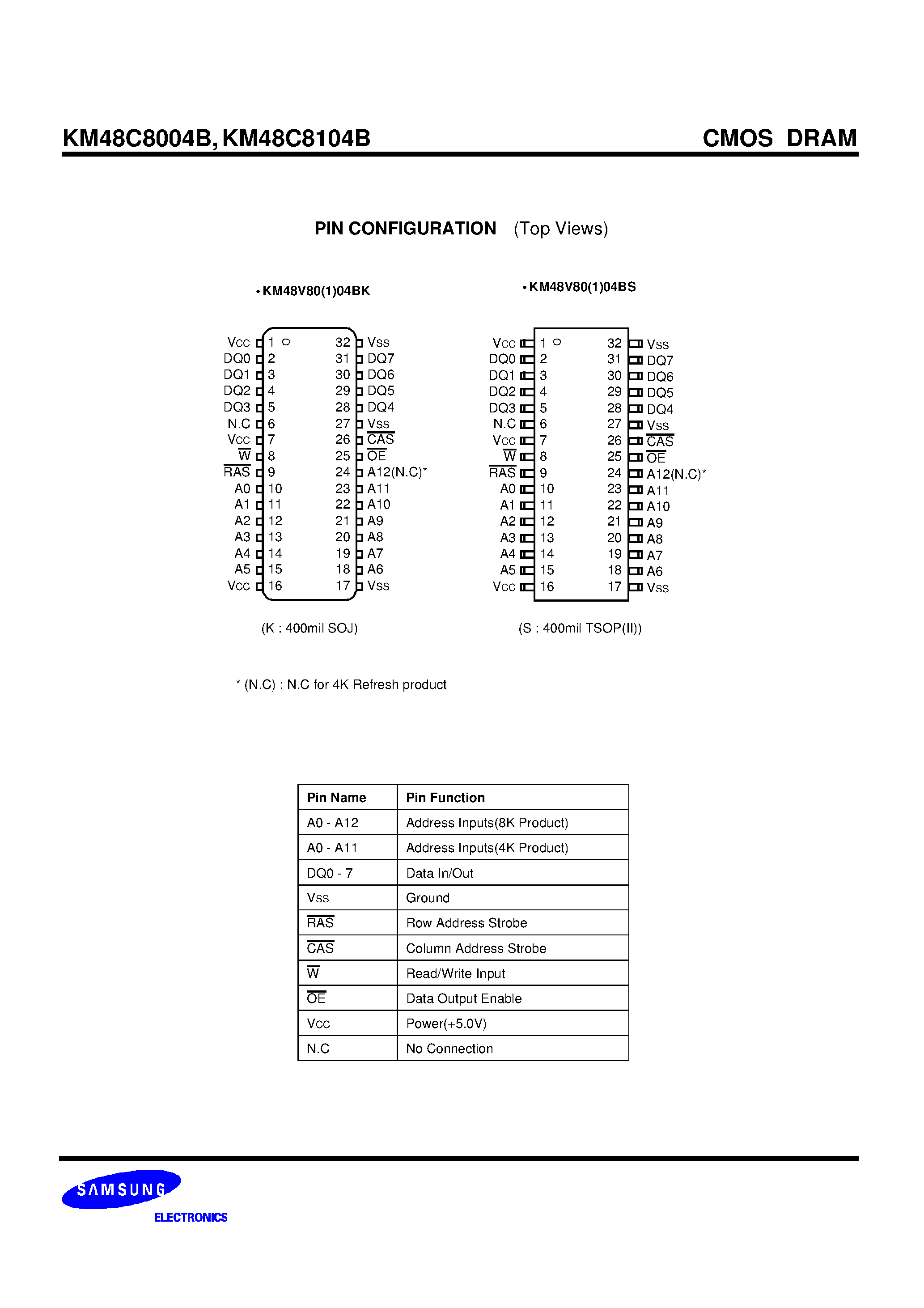 Даташит на микросхему KM48C8004B страница 2 Даташит KM48C8004B - 8M x 8bit CMOS Dynamic RAM with Extended Data Out страница 2