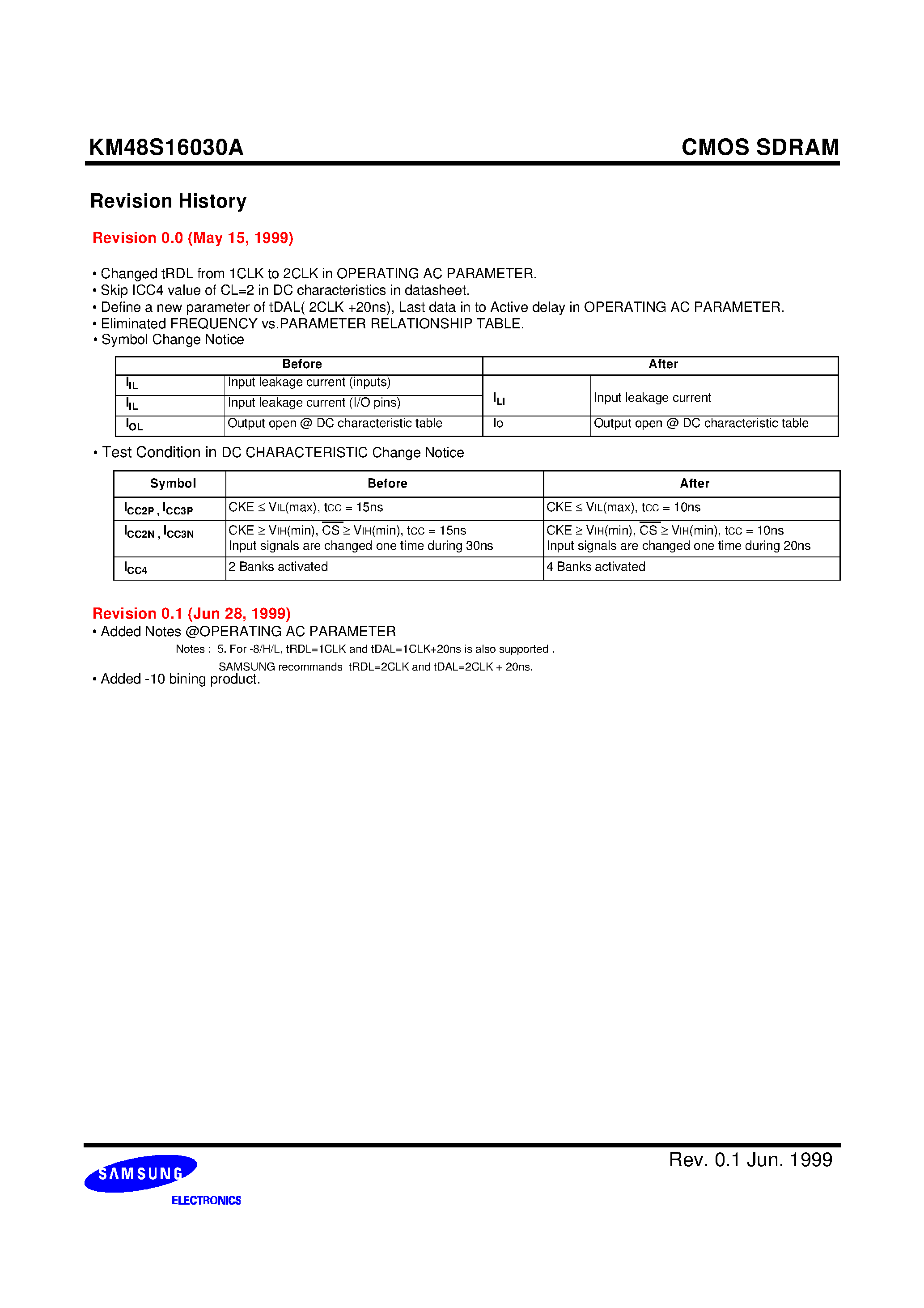 Datasheet KM48S16030A - 128Mbit SDRAM 4M x 8Bit x 4 Banks Synchronous DRAM LVTTL page 2