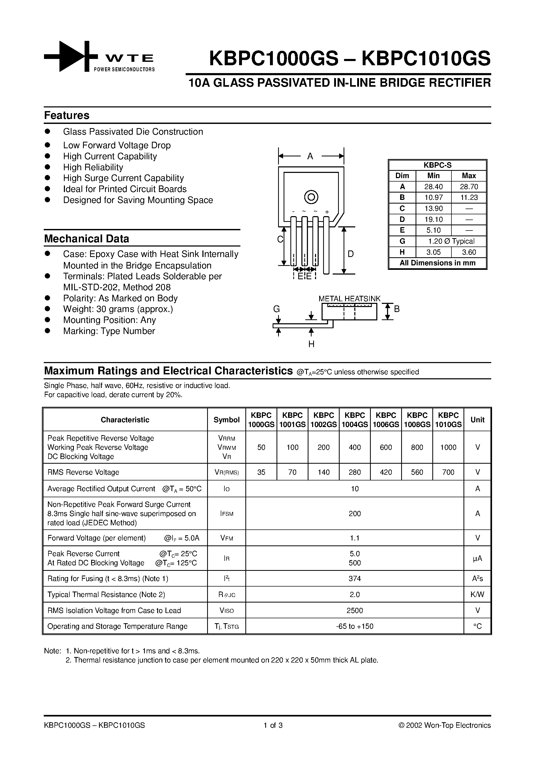 Datasheet KBPC1002GS - 10A GLASS PASSIVATED IN-LINE BRIDGE RECTIFIER page 1