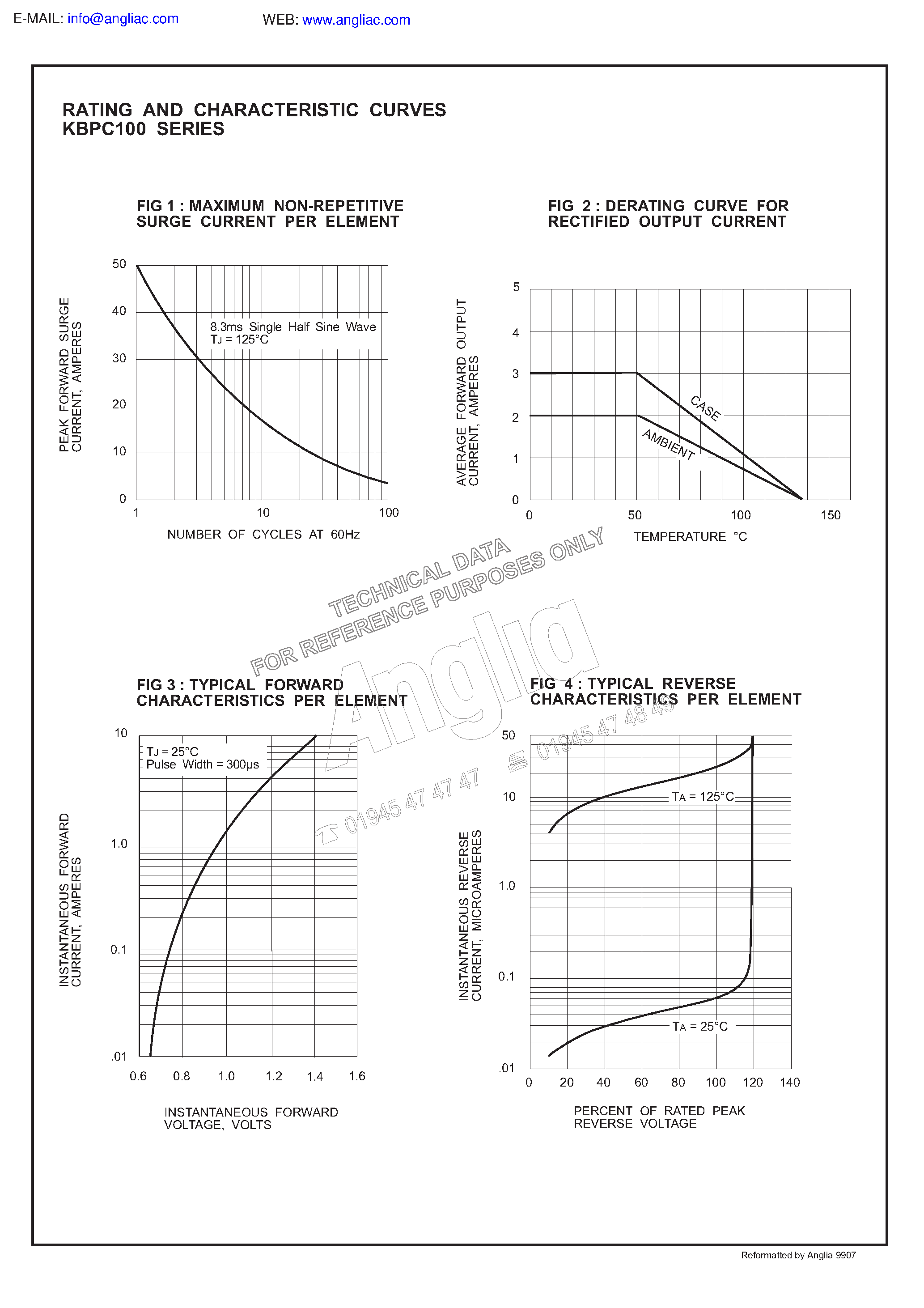 Datasheet KBPC101 - 3.0 AMPERE SINGLE-PHASE SILICON BRIDGE RECTIFIER page 2