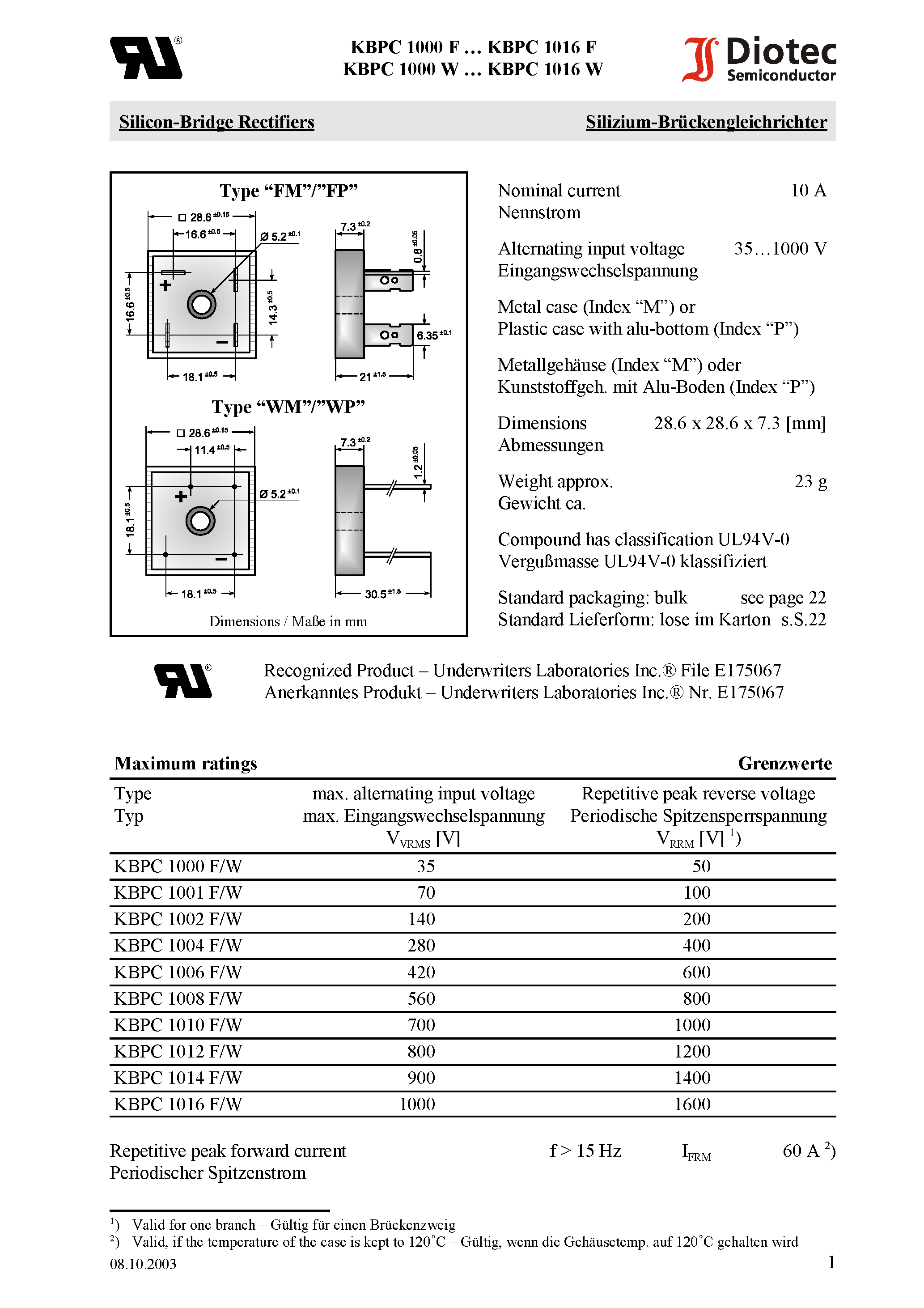 Datasheet KBPC1014F page 1 Datasheet KBPC1014F - Silicon-Bridge Rectifiers page 1