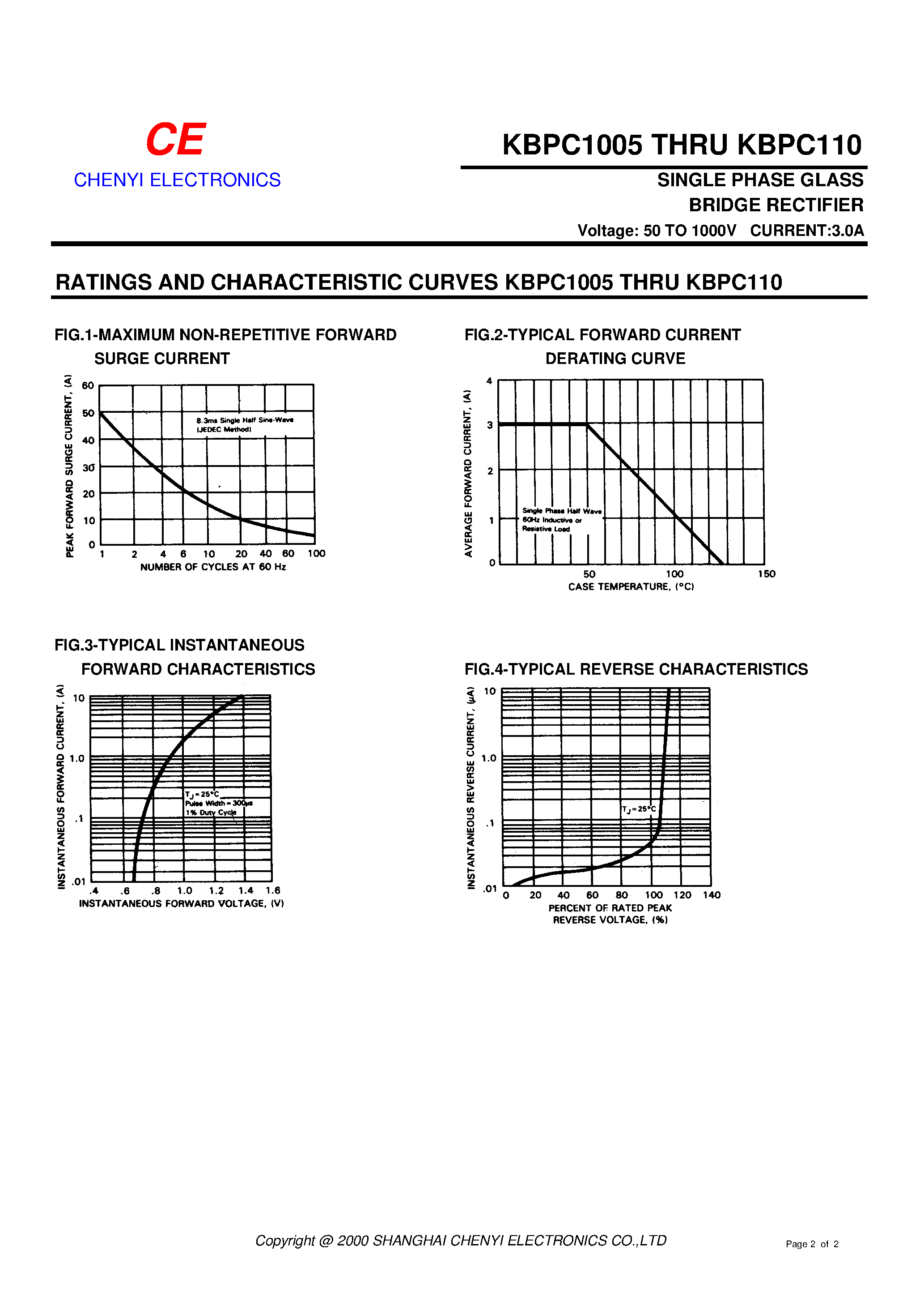 Datasheet KBPC102 page 2 Datasheet KBPC102 - SINGLE PHASE GLASS BRIDGE RECTIFIER page 2