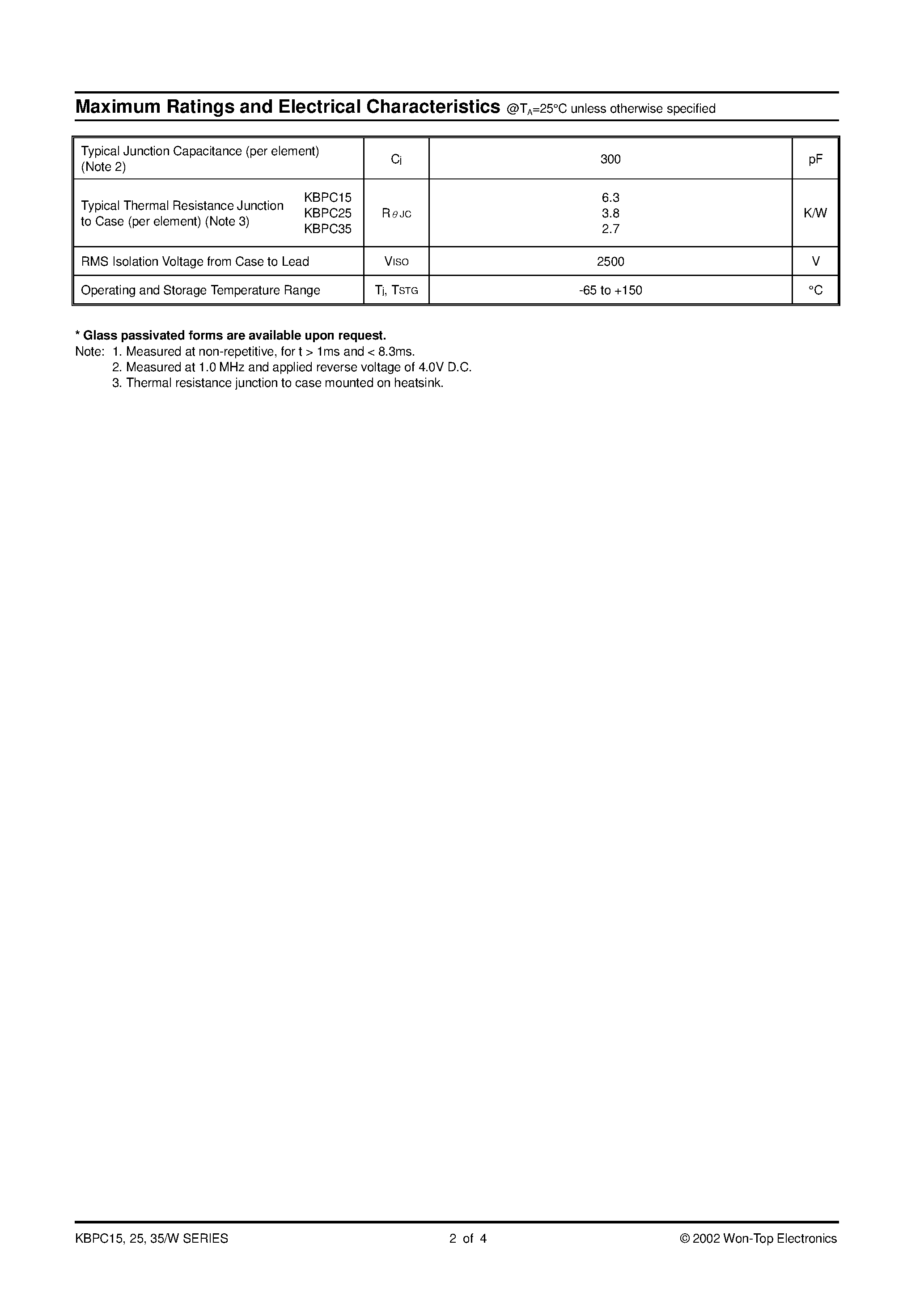 Datasheet KBPC1500 page 2 Datasheet KBPC1500 - 15/25/35A HIGH CURRENT BRIDGE RECTIFIER page 2