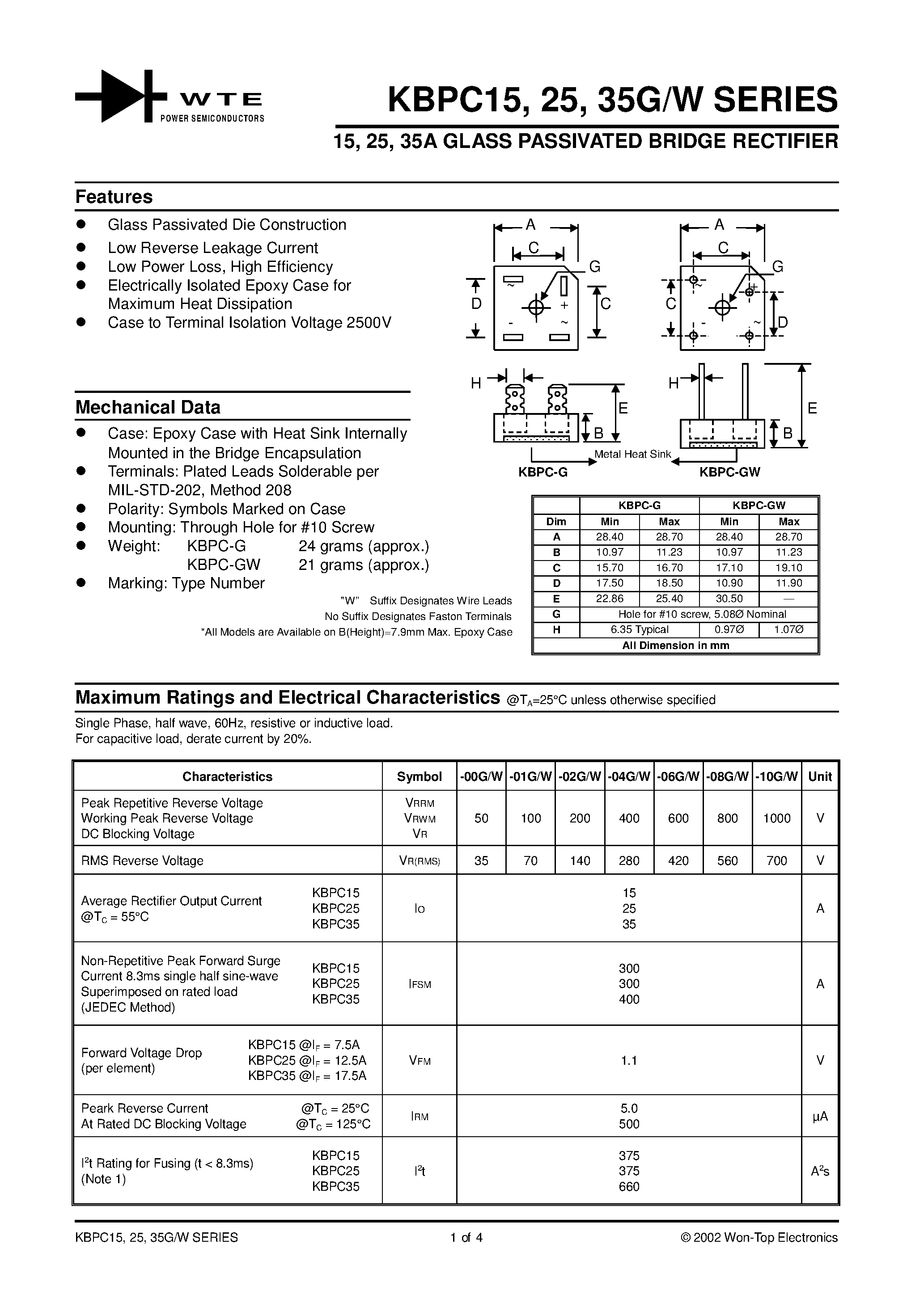 Datasheet KBPC1500GW - 15/25/35A GLASS PASSIVATED BRIDGE RECTIFIER page 1
