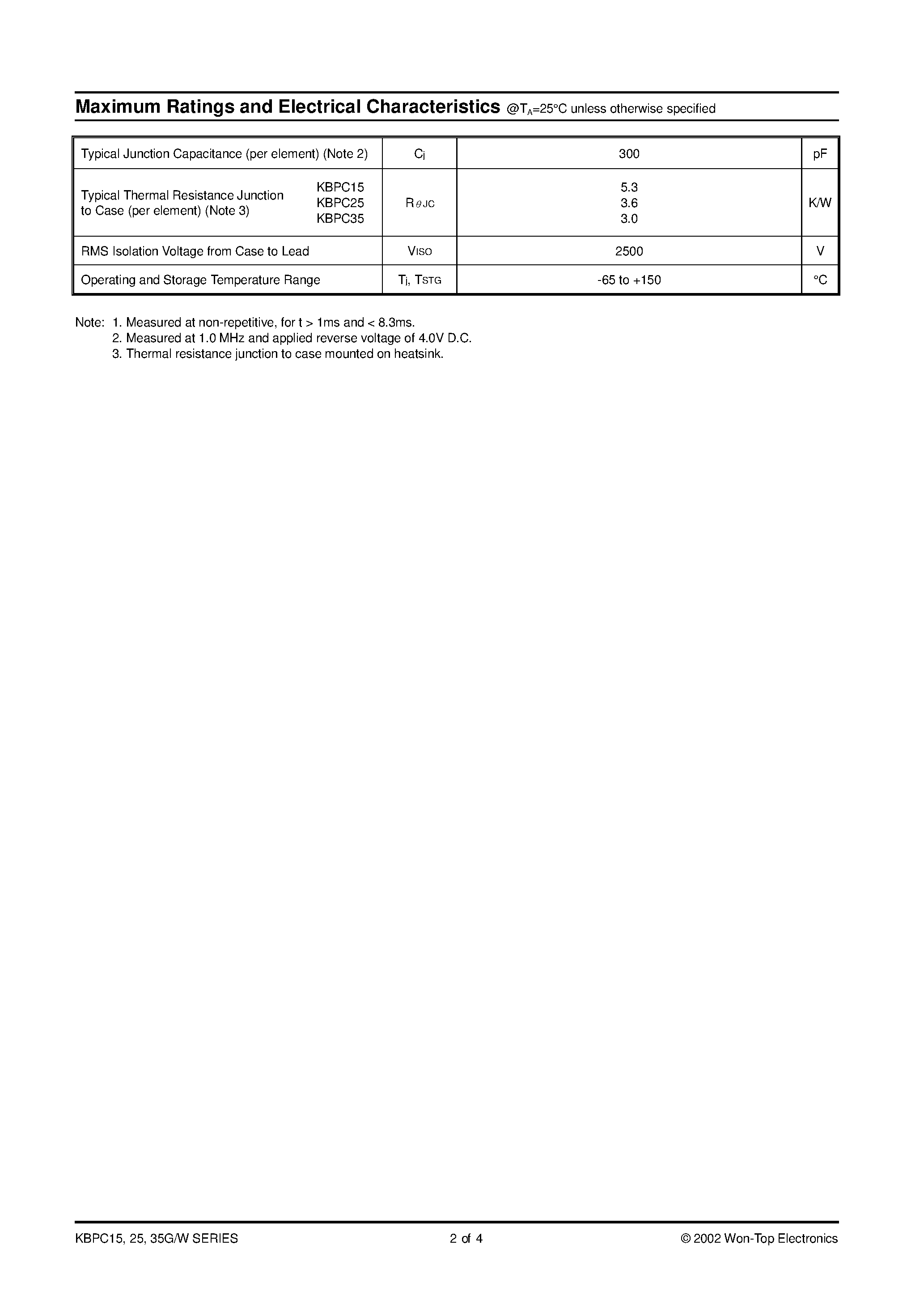 Datasheet KBPC1500GW - 15/25/35A GLASS PASSIVATED BRIDGE RECTIFIER page 2