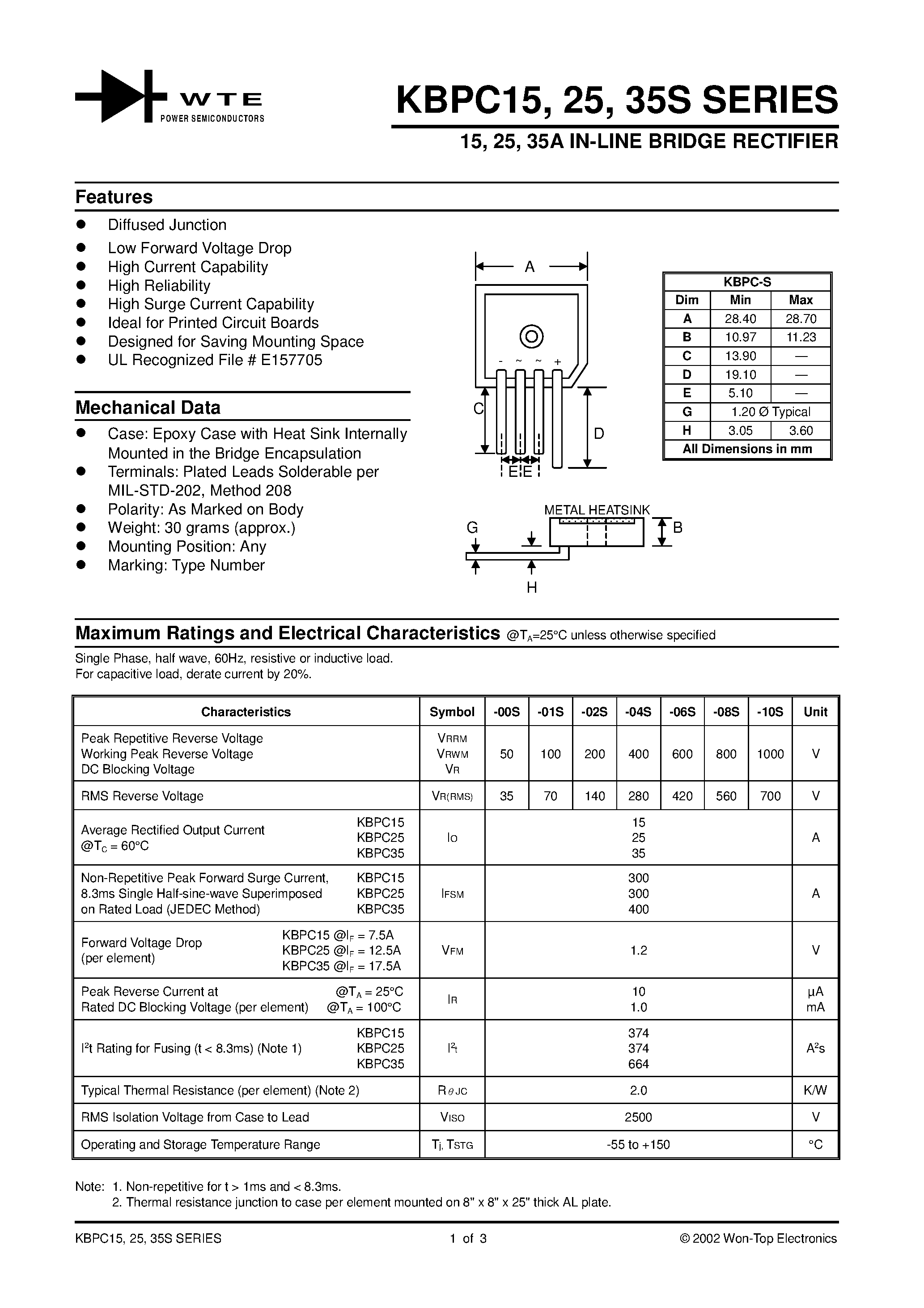 Datasheet KBPC1500S - 15/25/35A IN-LINE BRIDGE RECTIFIER page 1
