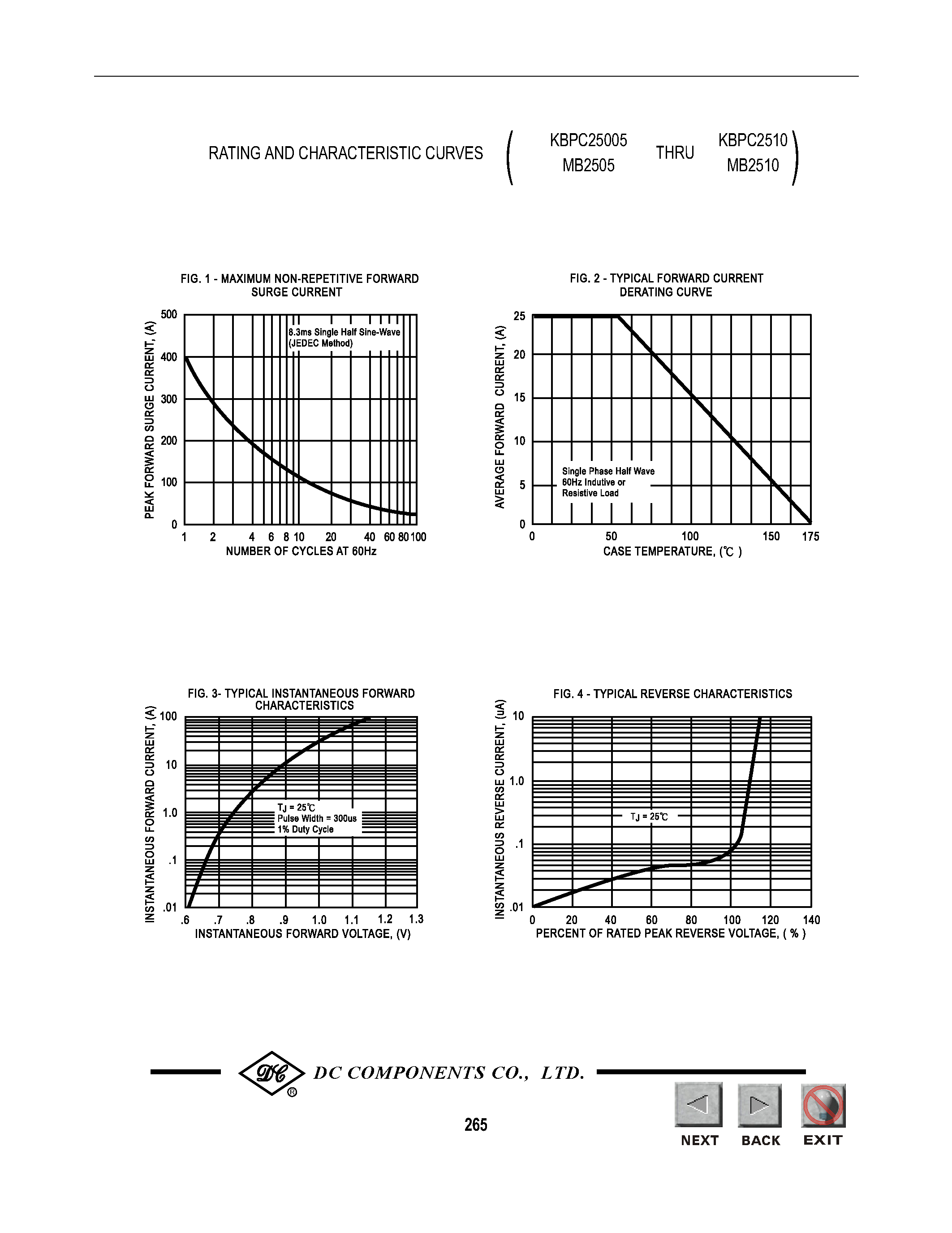Datasheet KBPC25005 page 2 Datasheet KBPC25005 - TECHNICAL SPECIFICATIONS OF SINGLE-PHASE SILICON BRIDGE RECTIFIER page 2