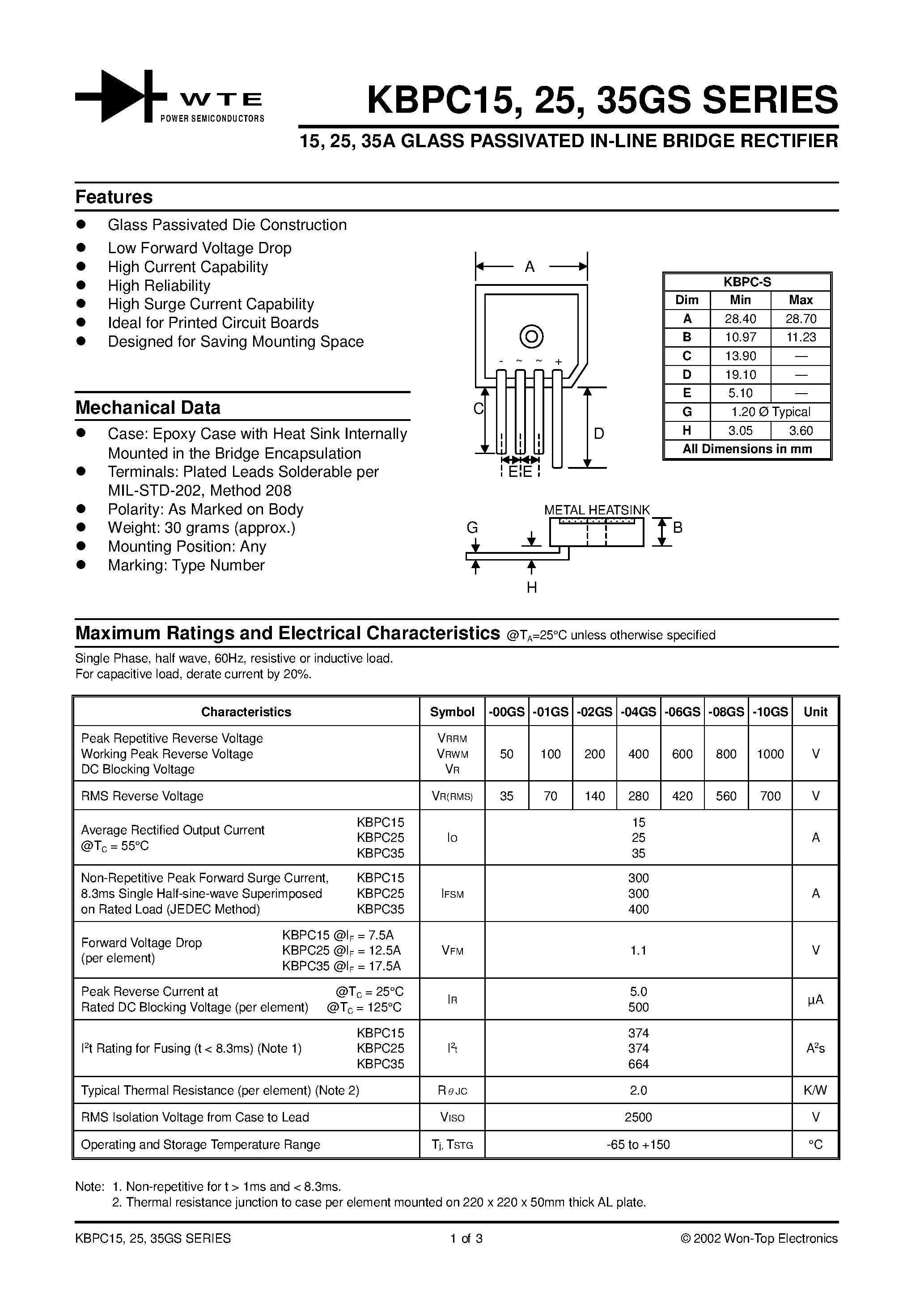 Datasheet KBPC2508GS page 1 Datasheet KBPC2508GS - 15/25/35A GLASS PASSIVATED IN-LINE BRIDGE RECTIFIER page 1