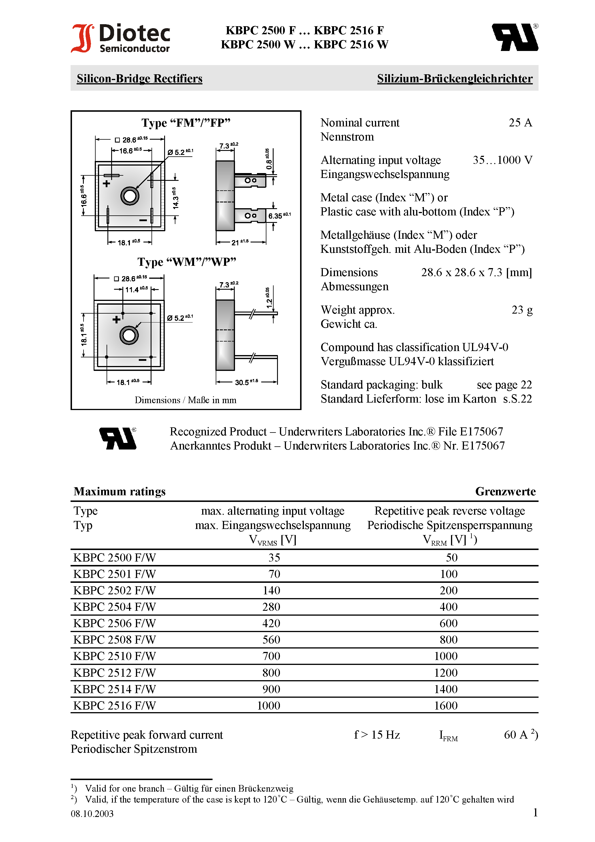 Datasheet KBPC2512F page 1 Datasheet KBPC2512F - Silicon-Bridge Rectifiers page 1
