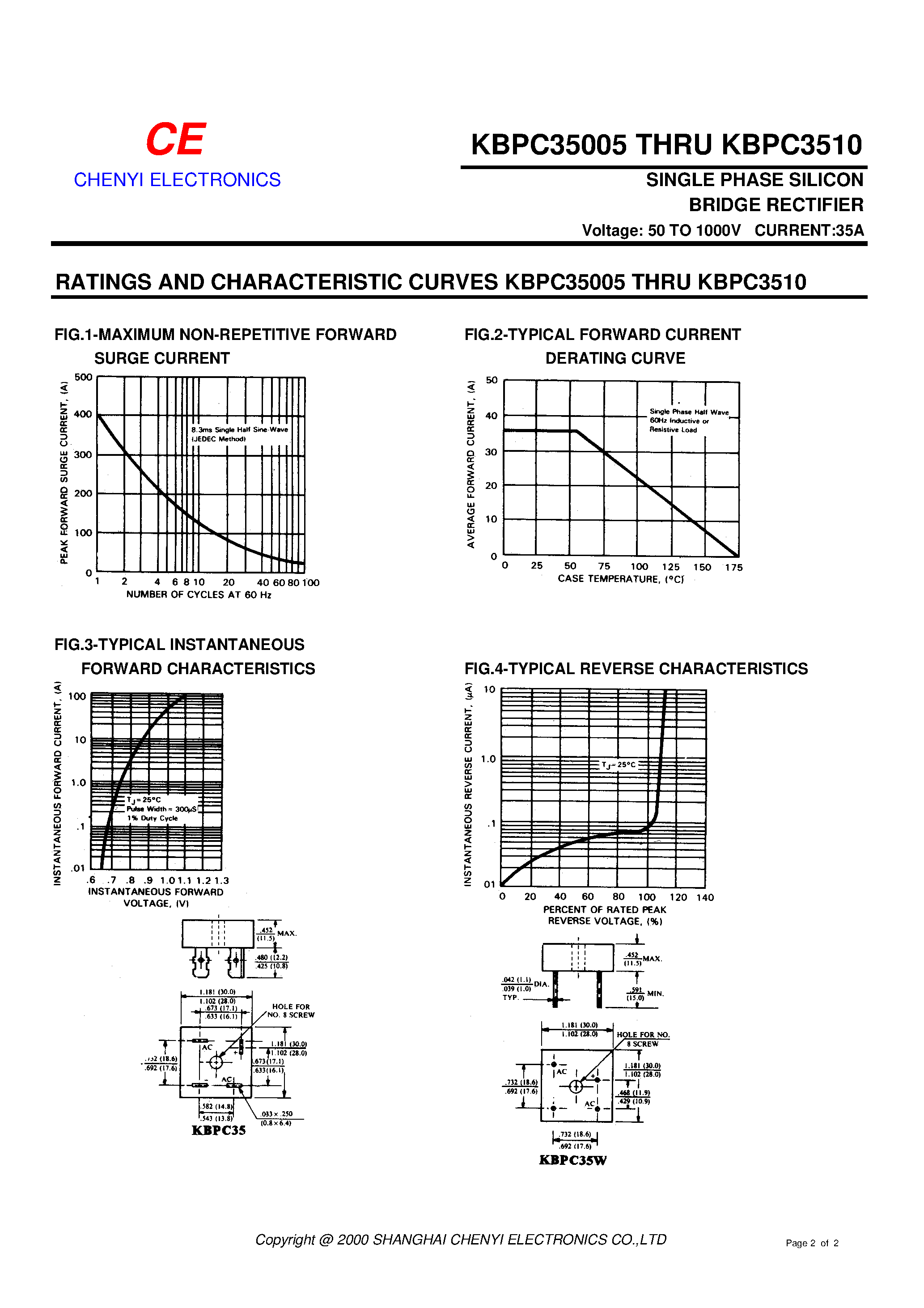 Datasheet KBPC35005 - SINGLE PHASE SILICON BRIDGE RECTIFIER page 2