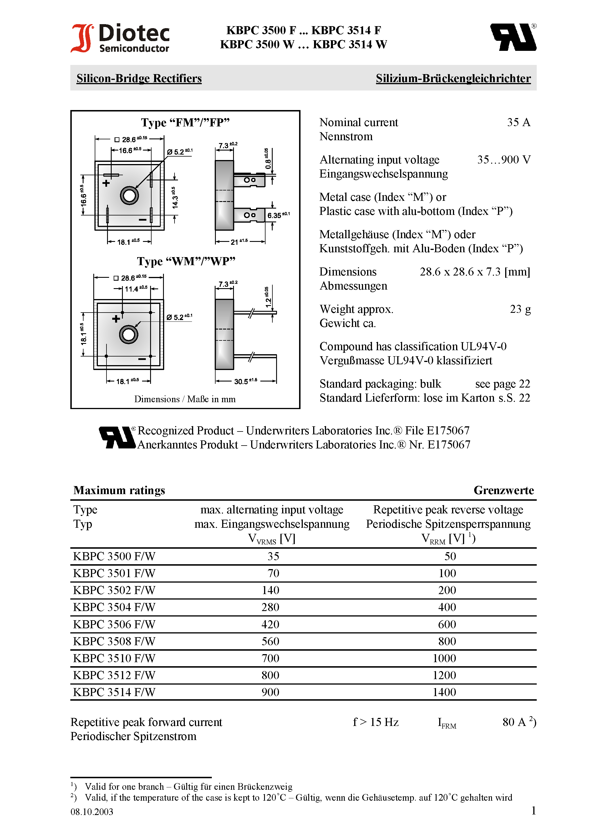 Datasheet KBPC3512 page 1 Datasheet KBPC3512 - Silicon-Bridge Rectifiers page 1