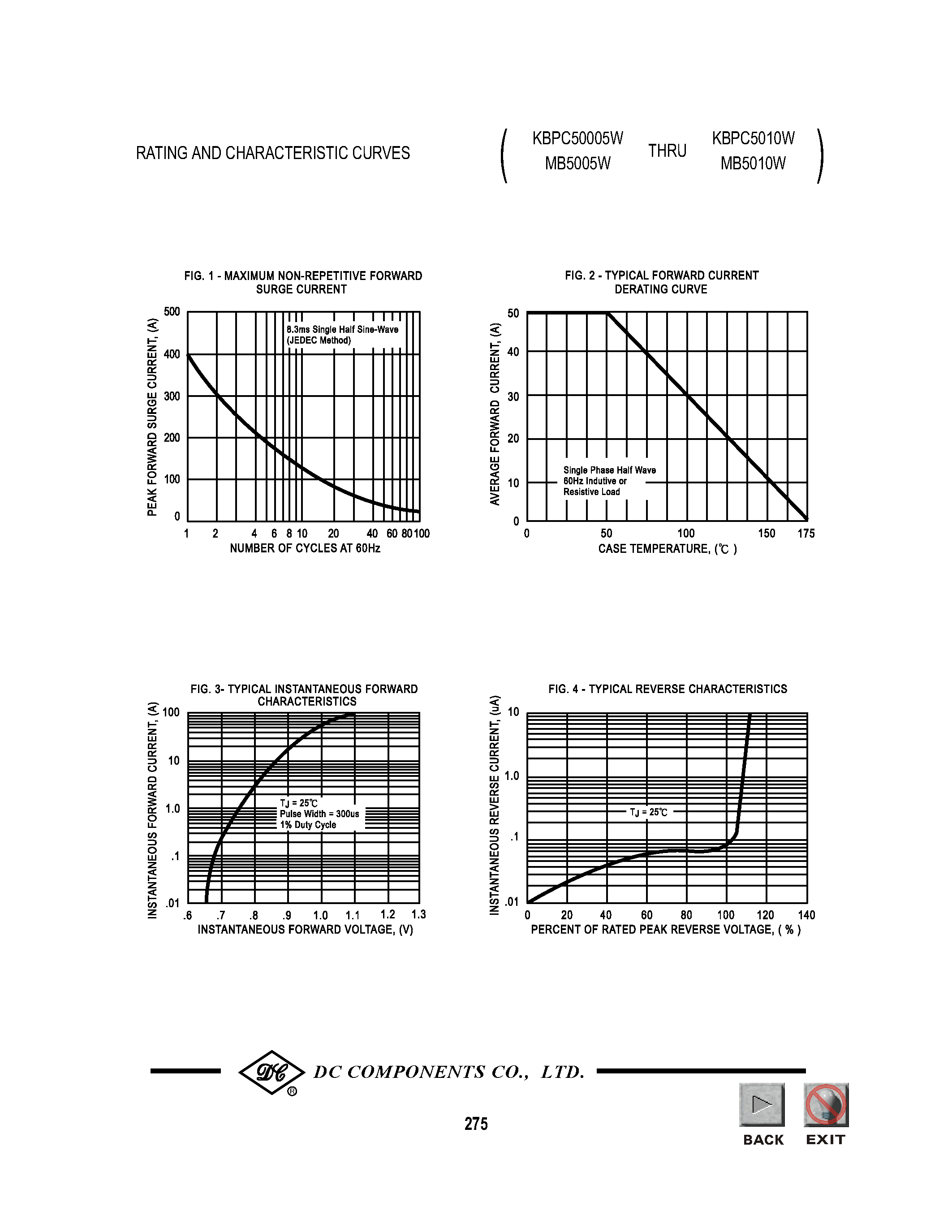 Datasheet KBPC5006W page 2 Datasheet KBPC5006W - TECHNICAL SPECIFICATIONS OF SINGLE-PHASE SILICON BRIDGE RECTIFIER page 2