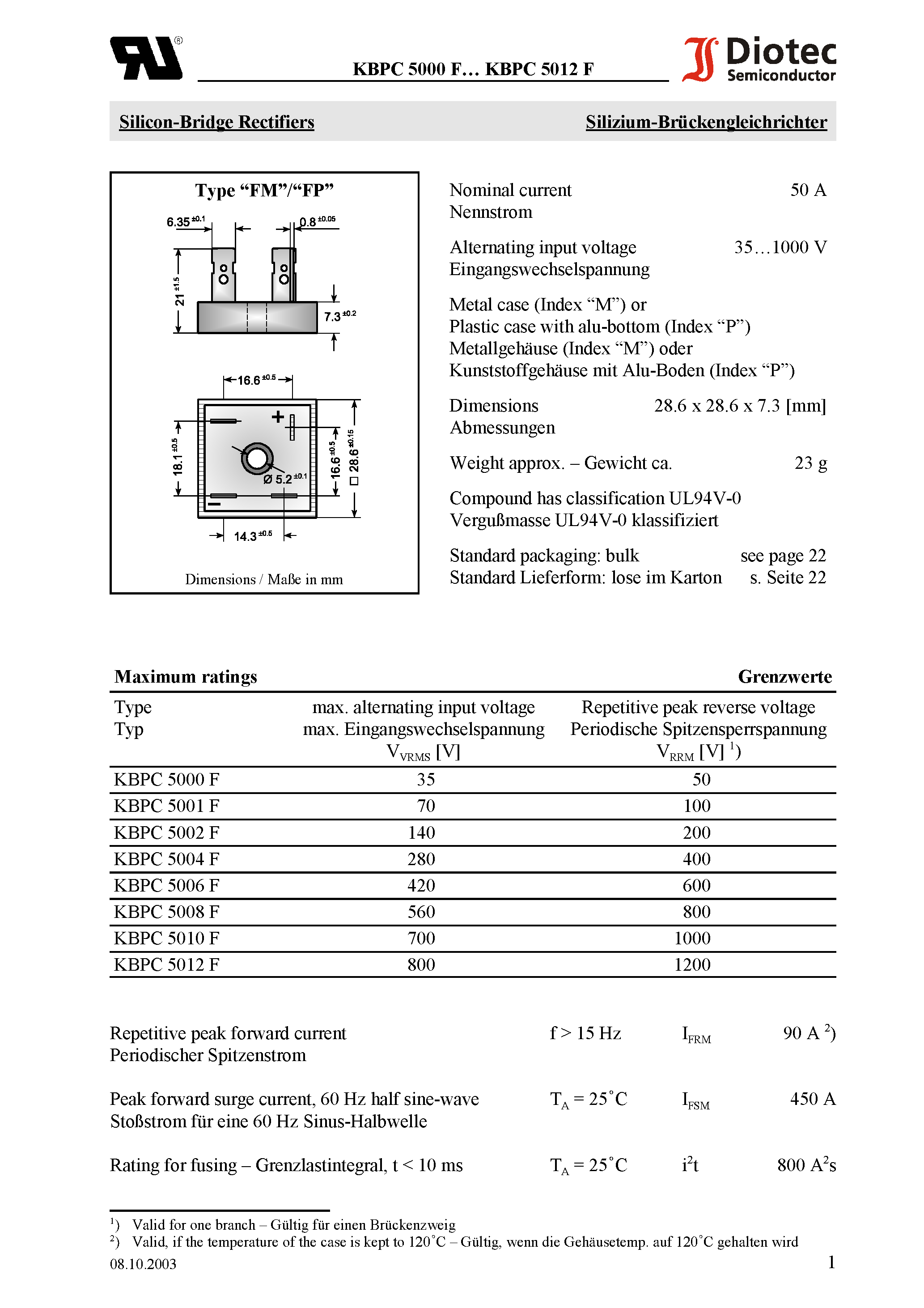 Datasheet KBPC5012F page 1 Datasheet KBPC5012F - Silicon-Bridge Rectifiers page 1