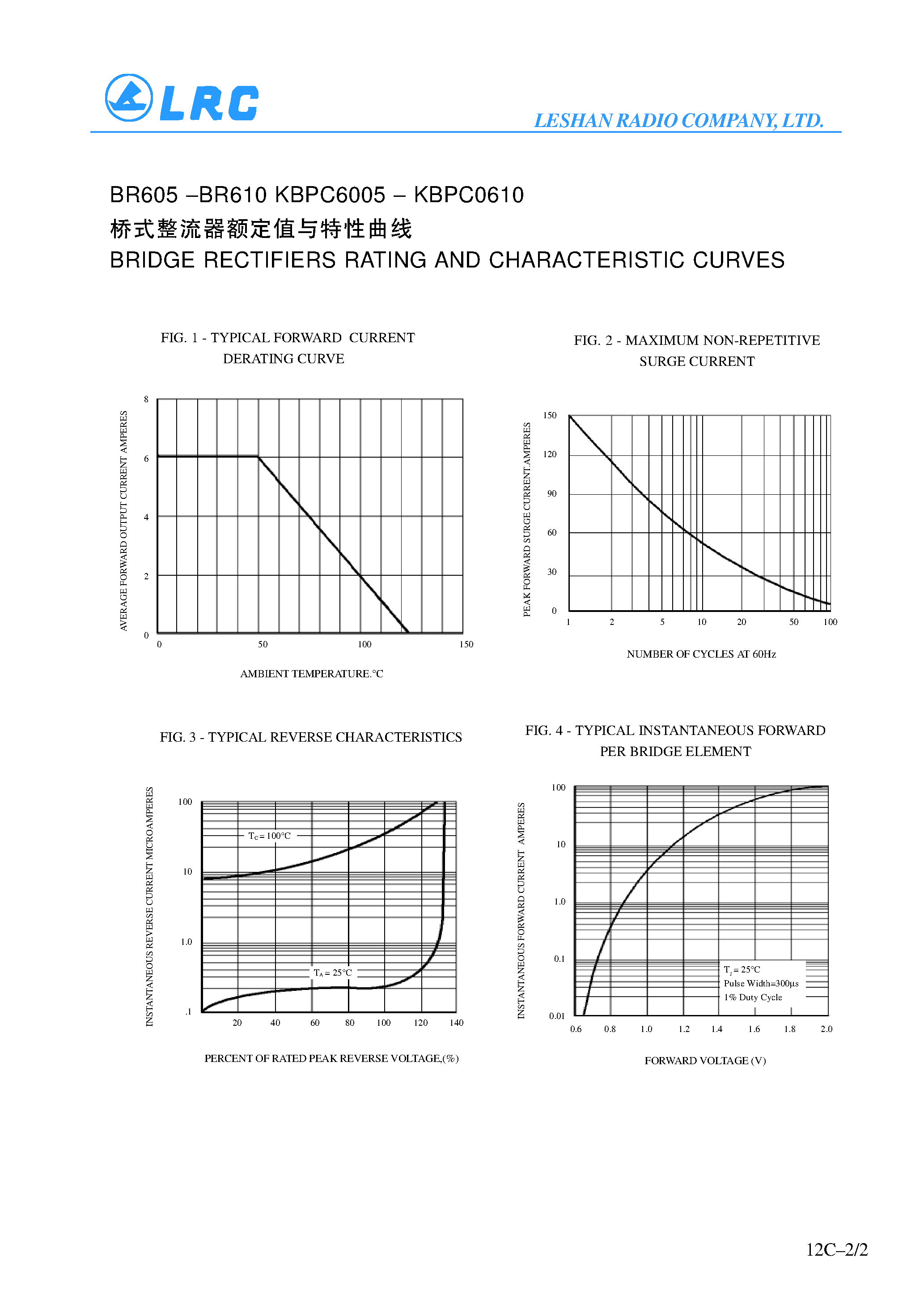 Datasheet KBPC602 page 2 Datasheet KBPC602 - 6.0A BRIDGE RECTIFIERS page 2
