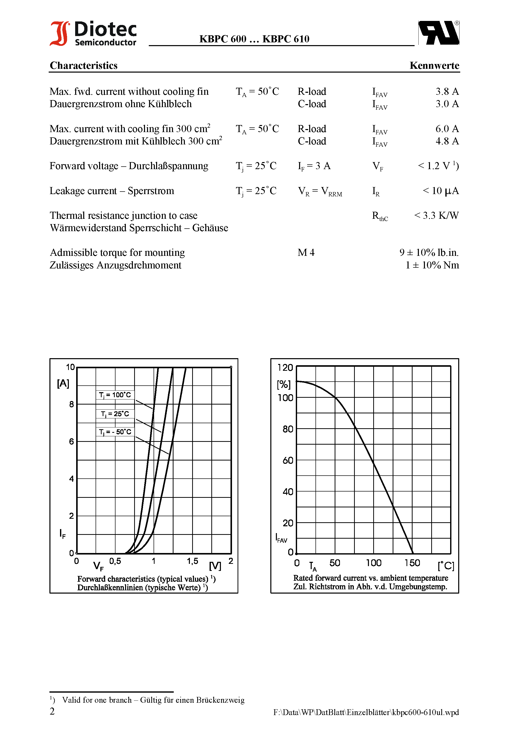 Datasheet KBPC606 - Silicon-Bridge Rectifiers page 2