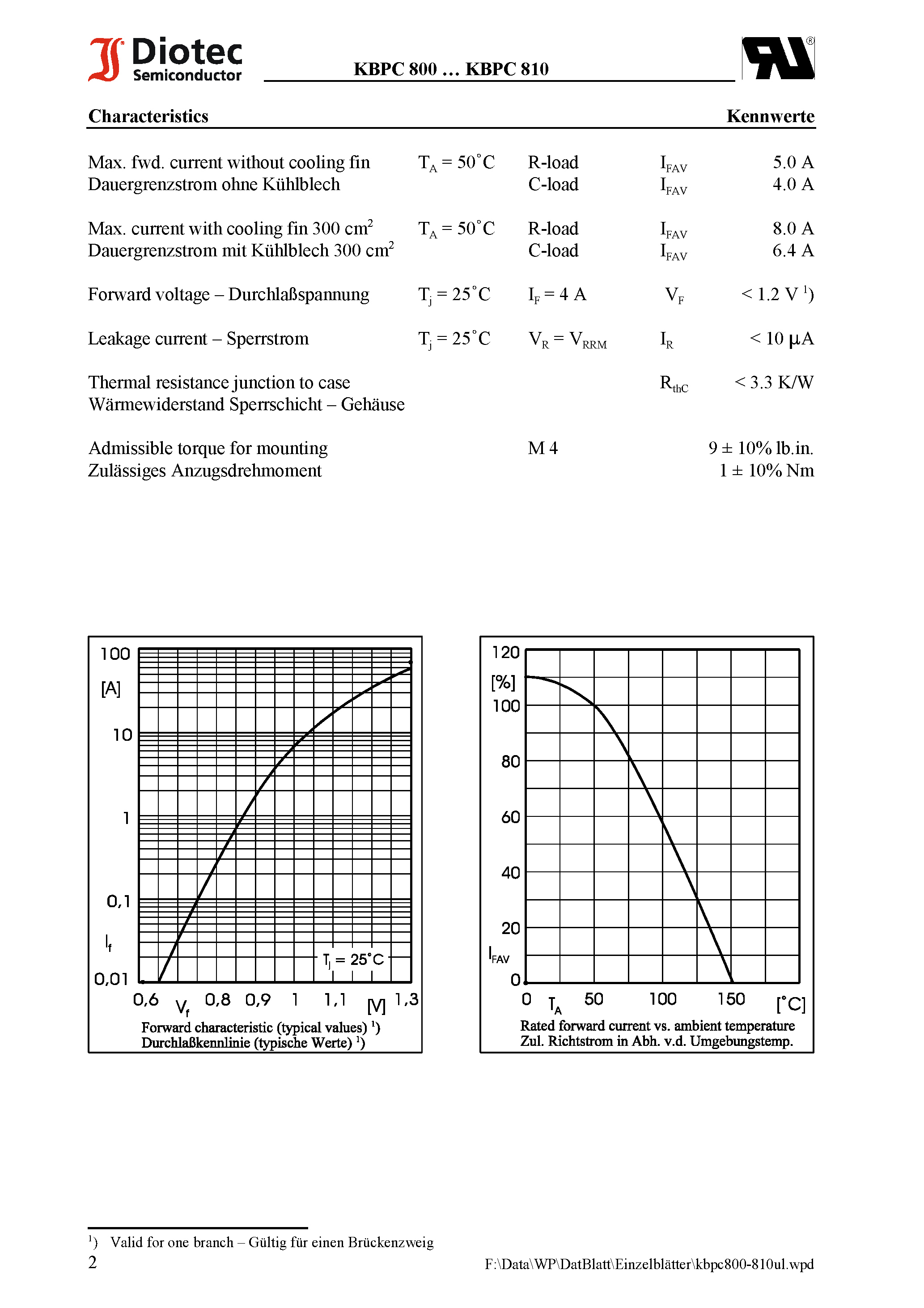 Datasheet KBPC808 - Silicon-Bridge Rectifiers page 2