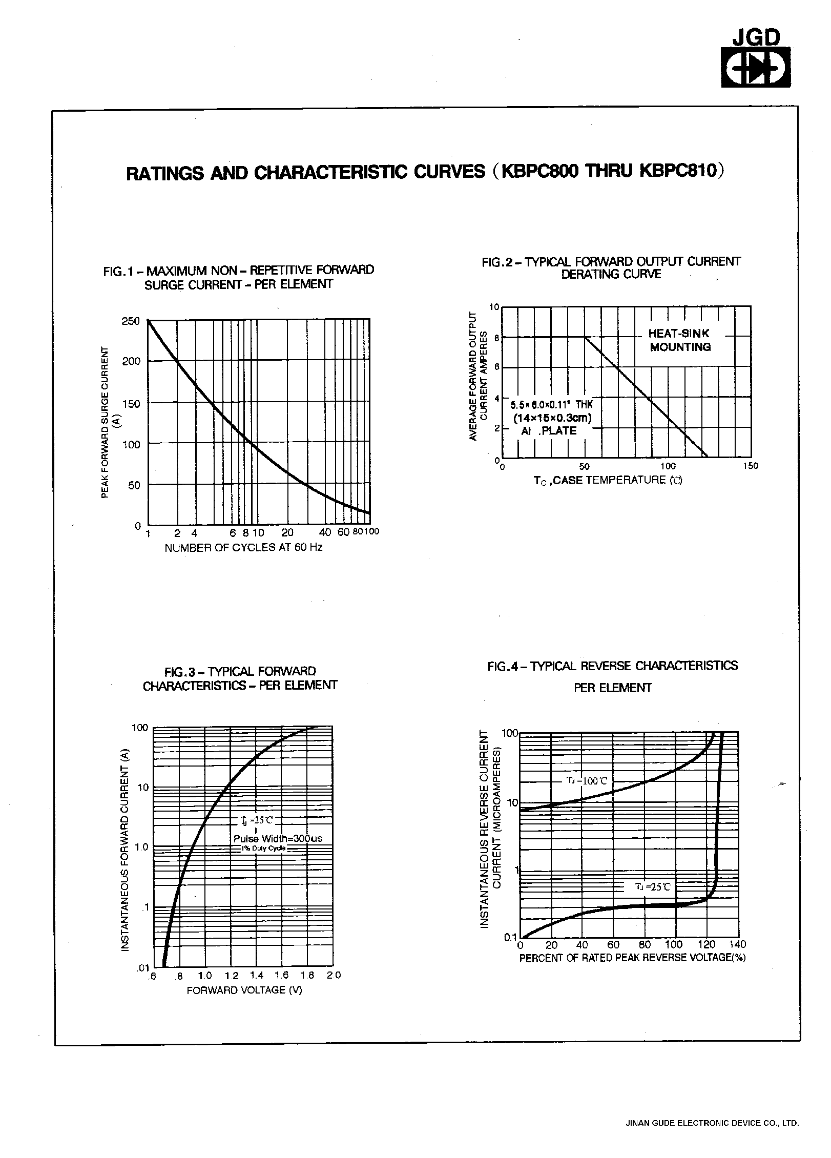 Datasheet KBPC810 page 2 Datasheet KBPC810 - SINGLE PHASE 8.0 AMPS. SILICON BRIDGE RECTIFIERS page 2