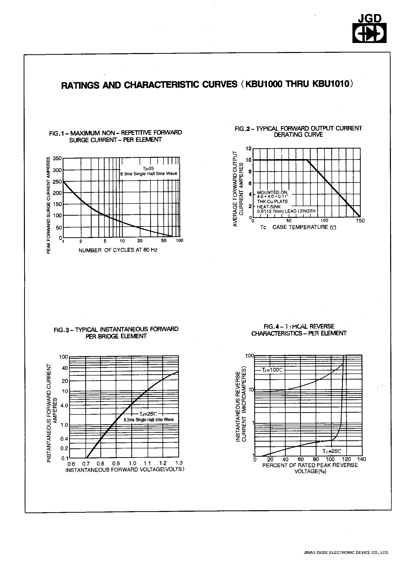 Datasheet KBU1008 page 2 Datasheet KBU1008 - SINGLE PHASE 10 AMPS. SILICON BRIDGE RECTIFIERS page 2